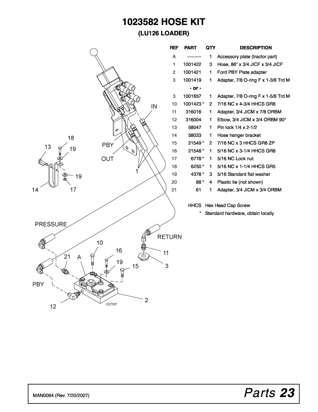 Woods Equipment 111877 manual LU126 LOADER, Parts, Hose Kit, Description 