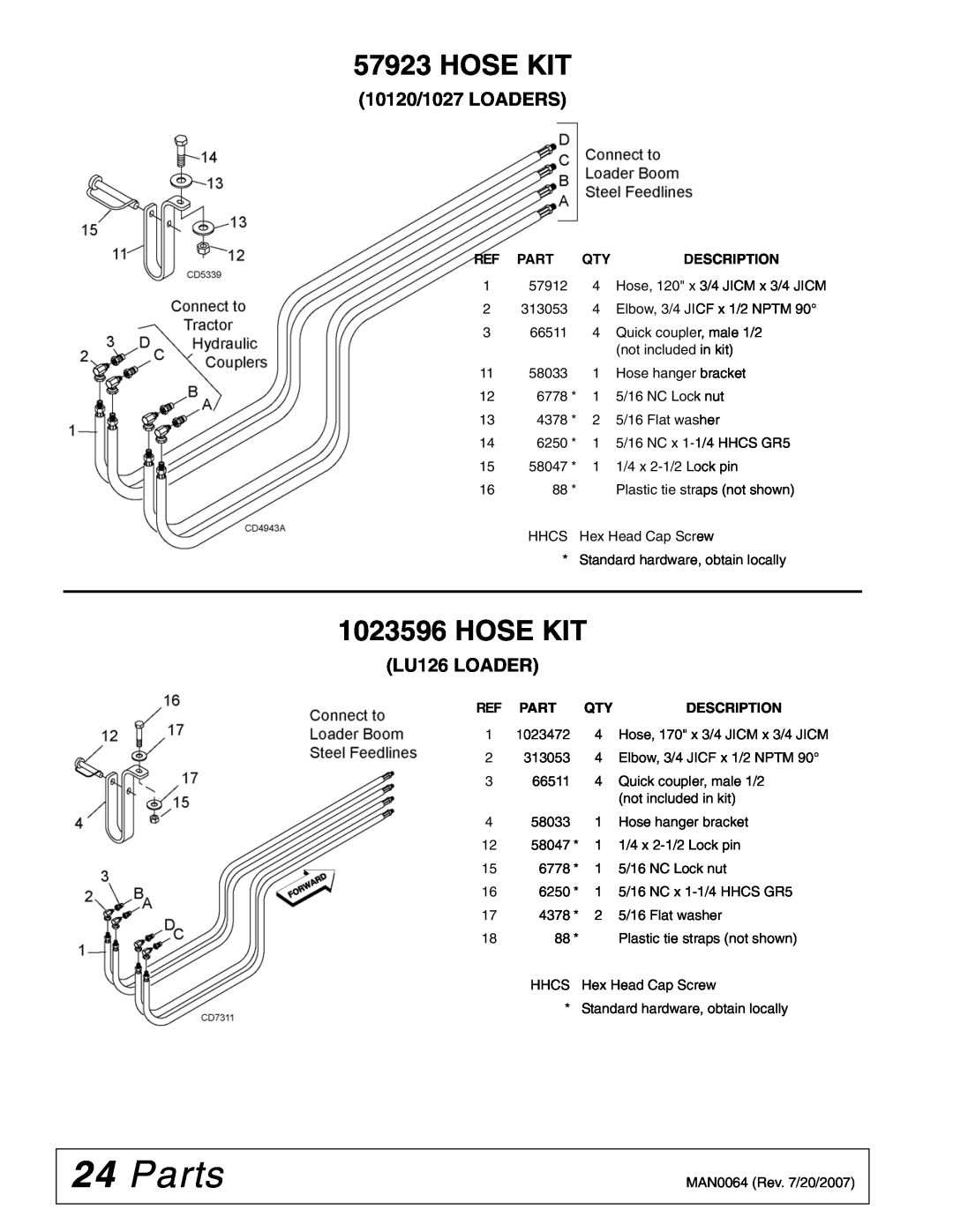 Woods Equipment 111877 manual Parts, 10120/1027 LOADERS, Hose Kit, LU126 LOADER, Description 