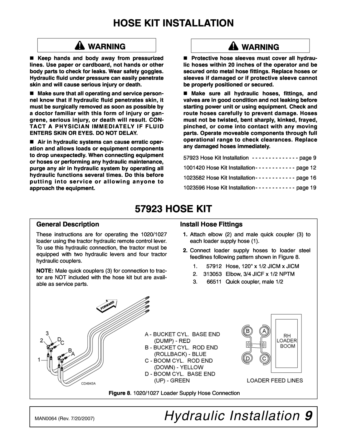 Woods Equipment 111877 manual Hydraulic Installation, Hose Kit Installation, General Description, Install Hose Fittings 