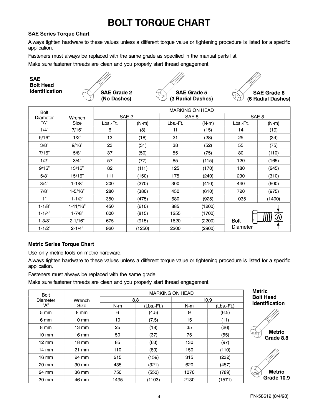 Woods Equipment 118470 manual 7 72548 &+$57, $ 6HULHV 7RUTXH &KDUW 