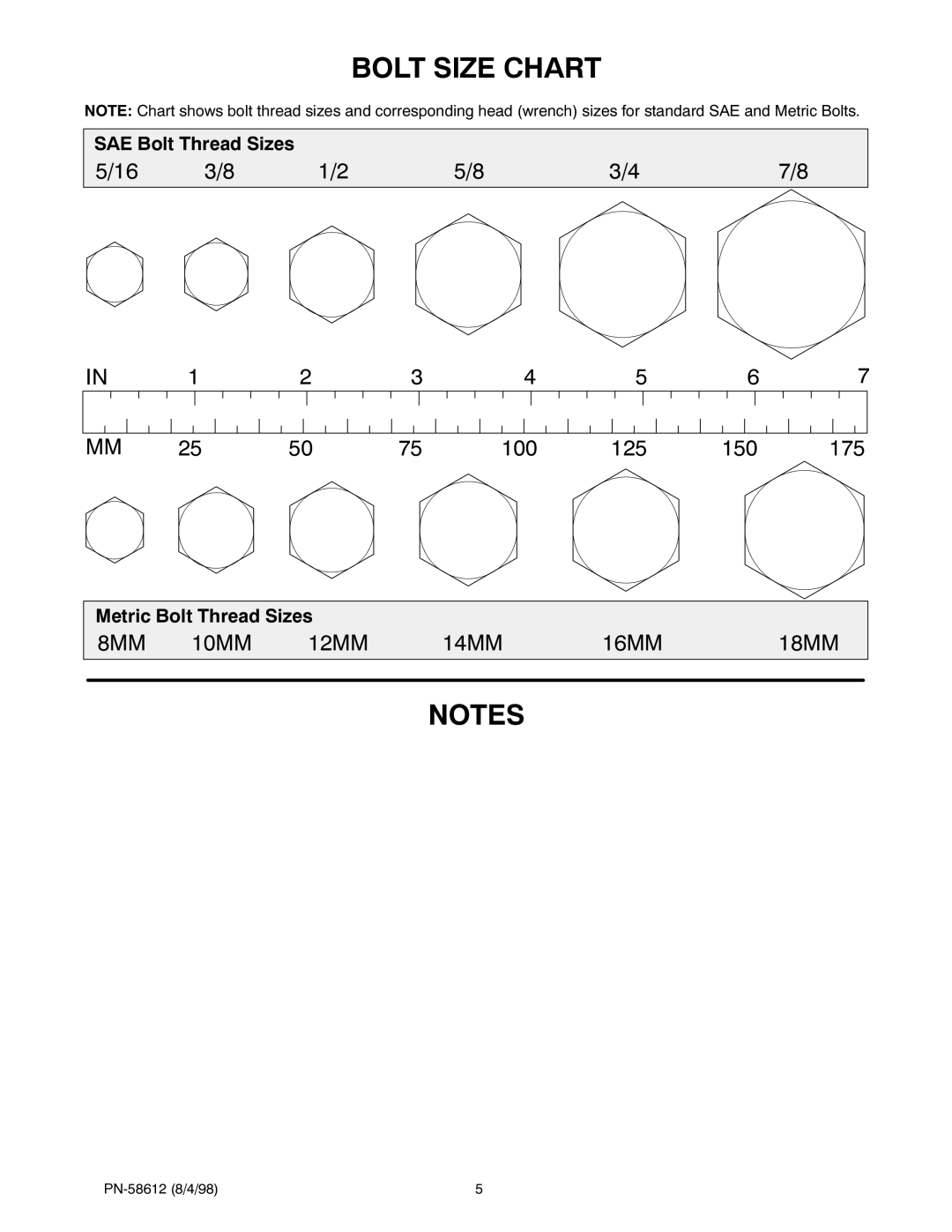 Woods Equipment 118470 manual 7 6,= &+$57, 1276, $ %ROW 7KUHDG 6LHV 0HWULF %ROW 7KUHDG 6LHV 