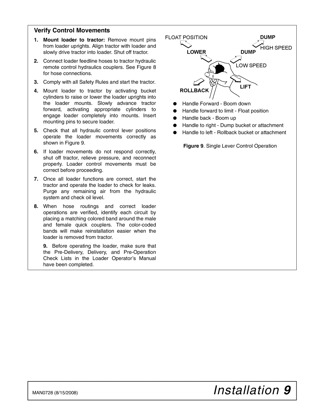 Woods Equipment 2100042 installation manual Verify Control Movements, Single Lever Control Operation 