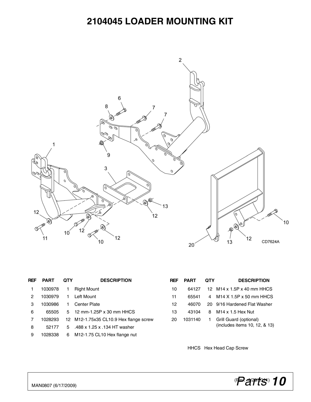 Woods Equipment 2104045 installation manual Parts, Loader Mounting KIT 