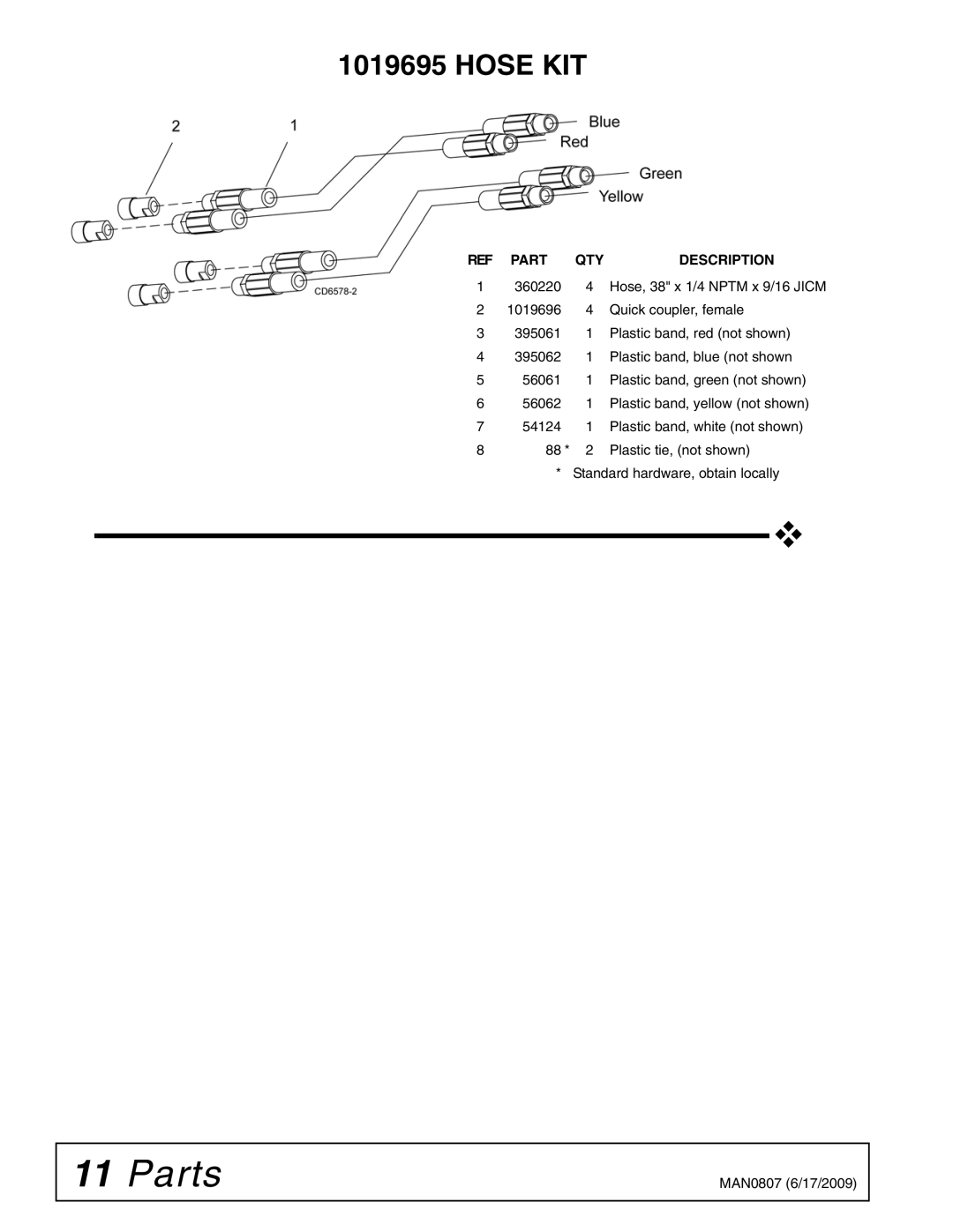 Woods Equipment 2104045 installation manual Hose KIT 