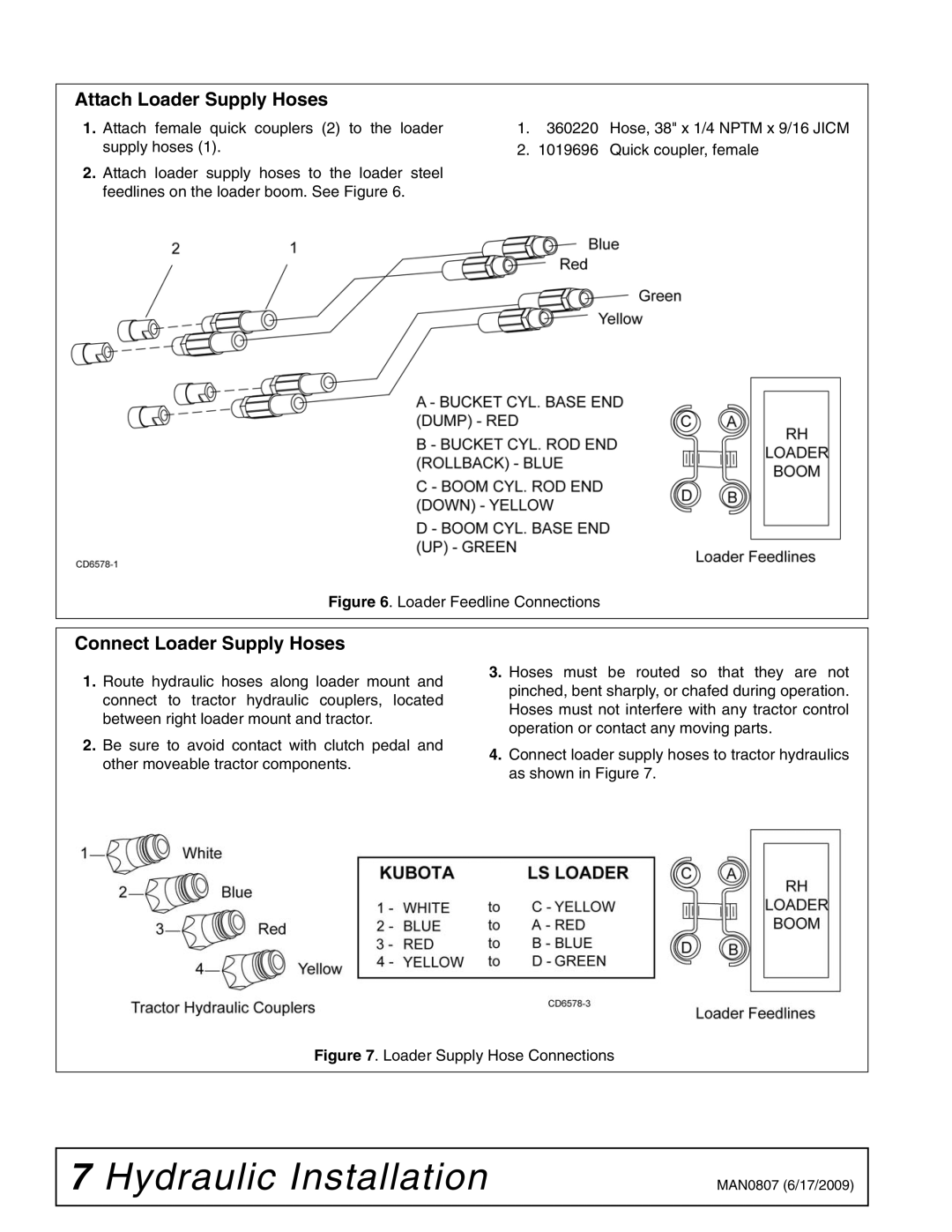 Woods Equipment 2104045 installation manual Attach Loader Supply Hoses, Connect Loader Supply Hoses 