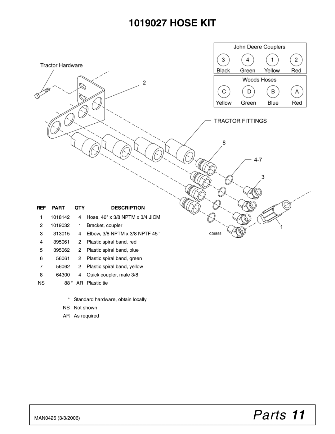 Woods Equipment 211716 installation manual Hose KIT 