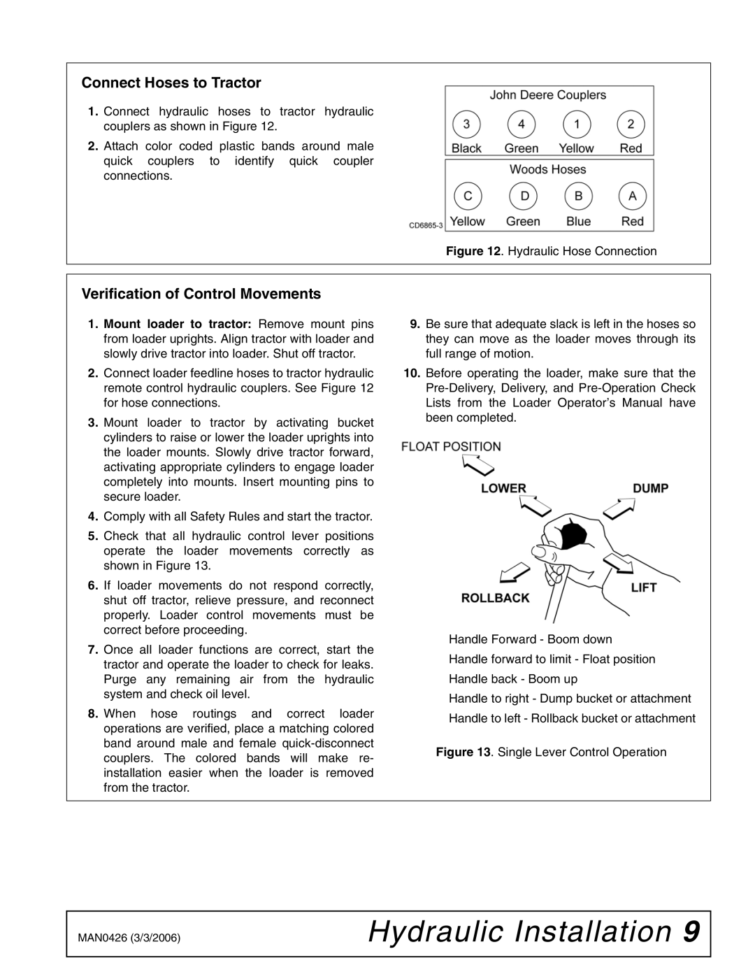 Woods Equipment 211716 installation manual Connect Hoses to Tractor, Verification of Control Movements 