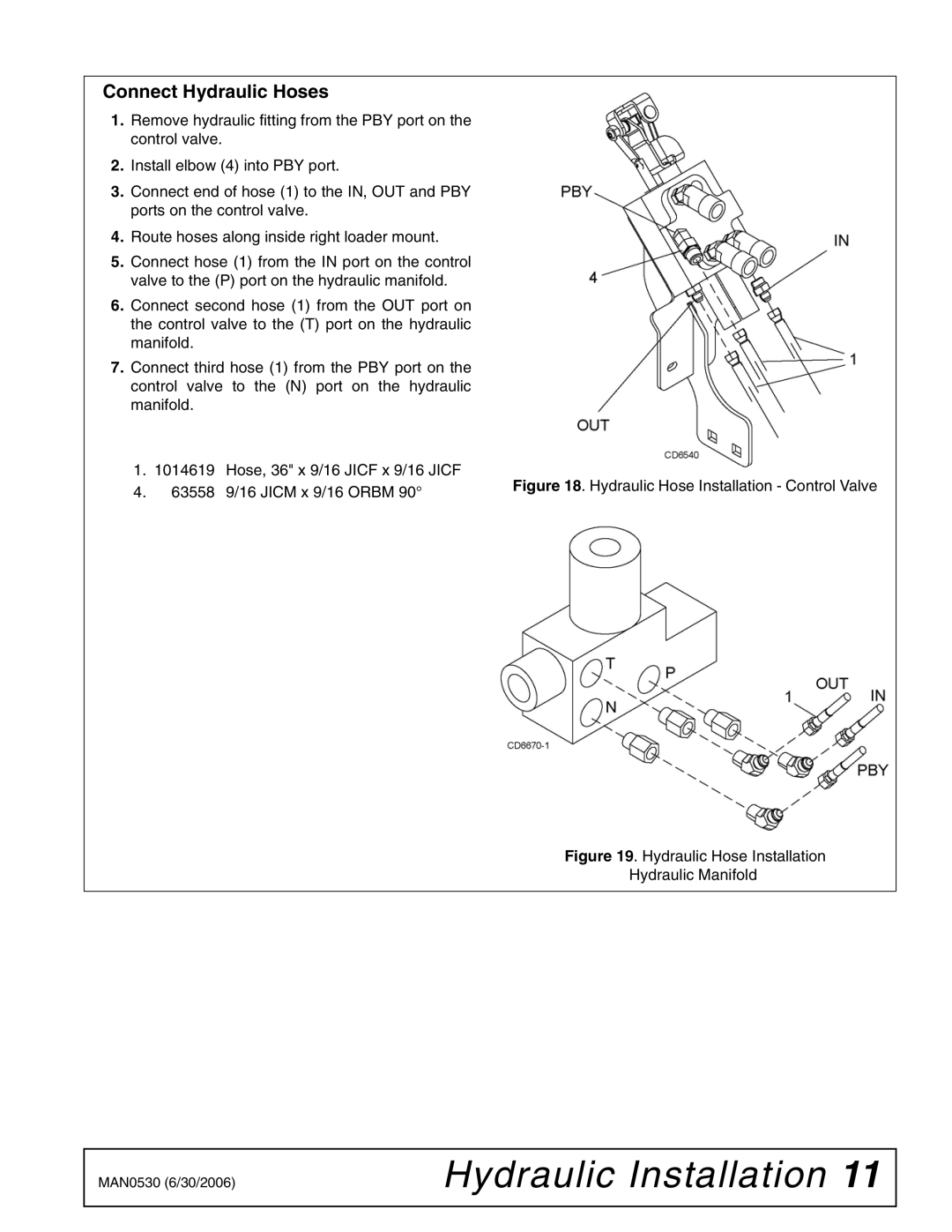 Woods Equipment 211718 installation manual Connect Hydraulic Hoses, Hydraulic Hose Installation Control Valve 