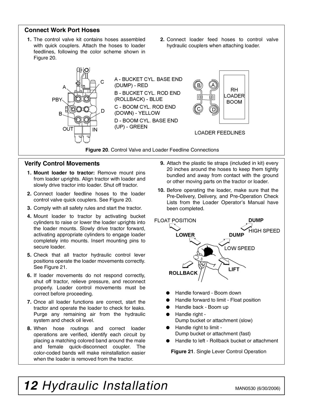 Woods Equipment 211718 installation manual Connect Work Port Hoses, Verify Control Movements 