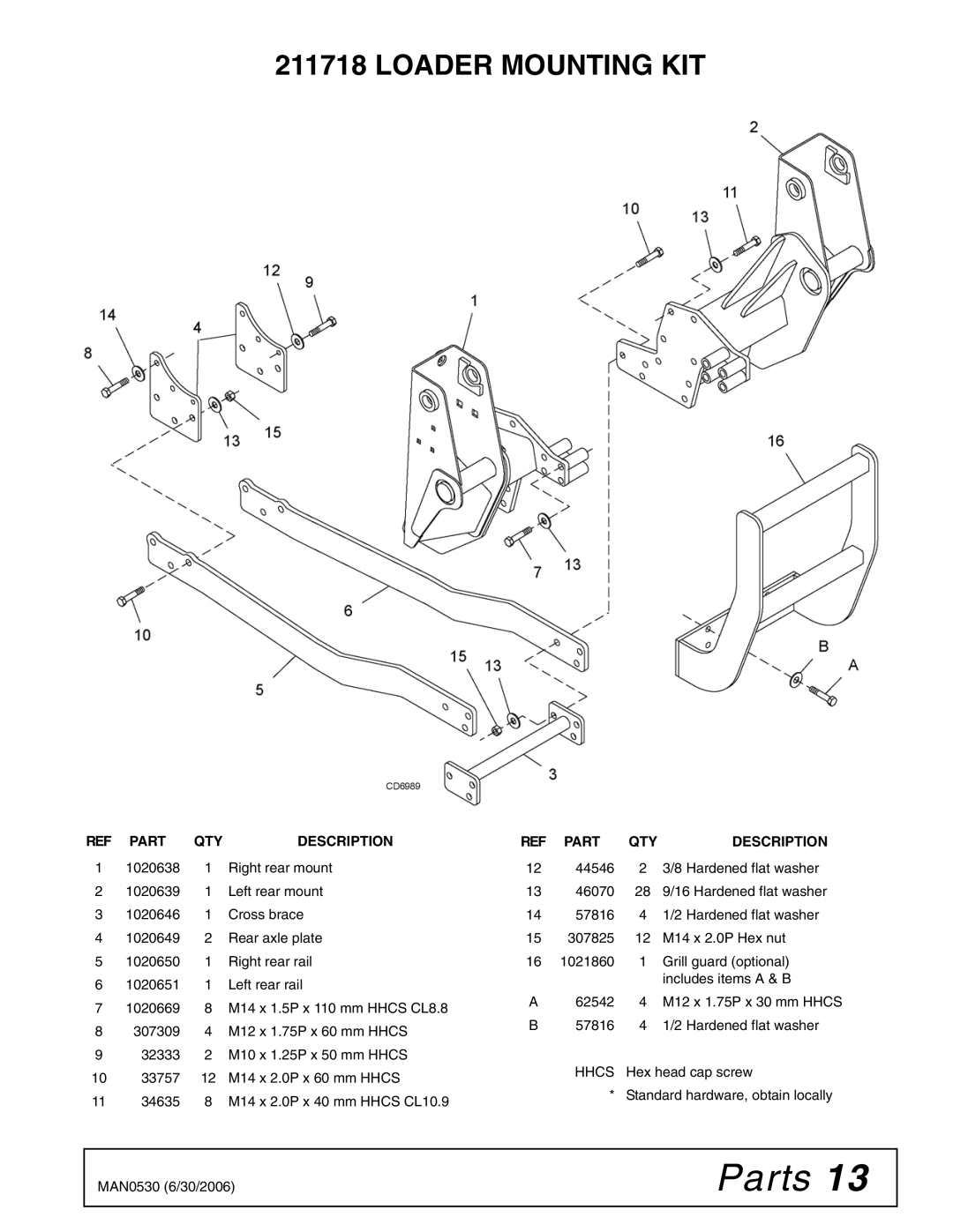 Woods Equipment 211718 installation manual Parts, Part QTY Description 