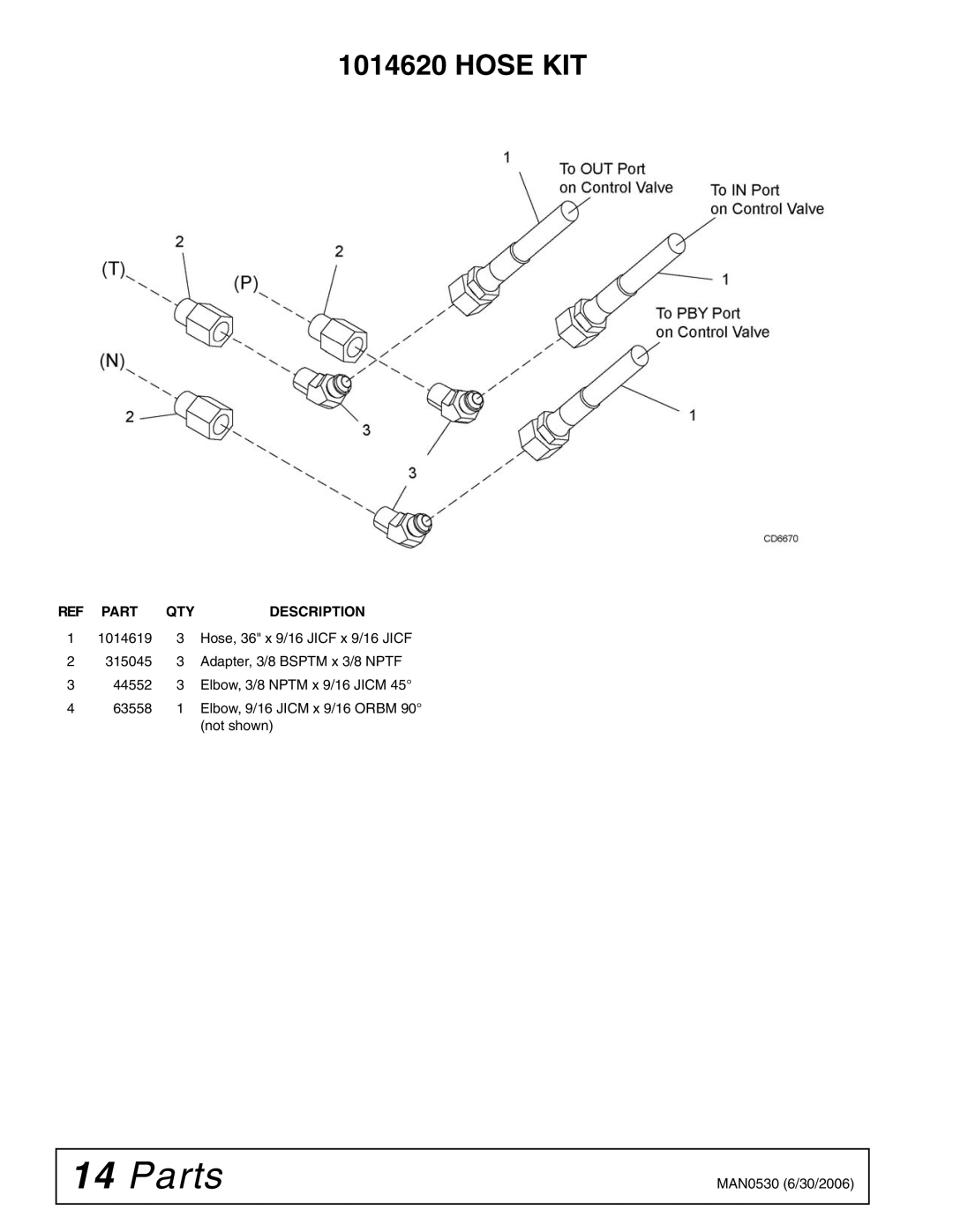 Woods Equipment 211718 installation manual Hose KIT 