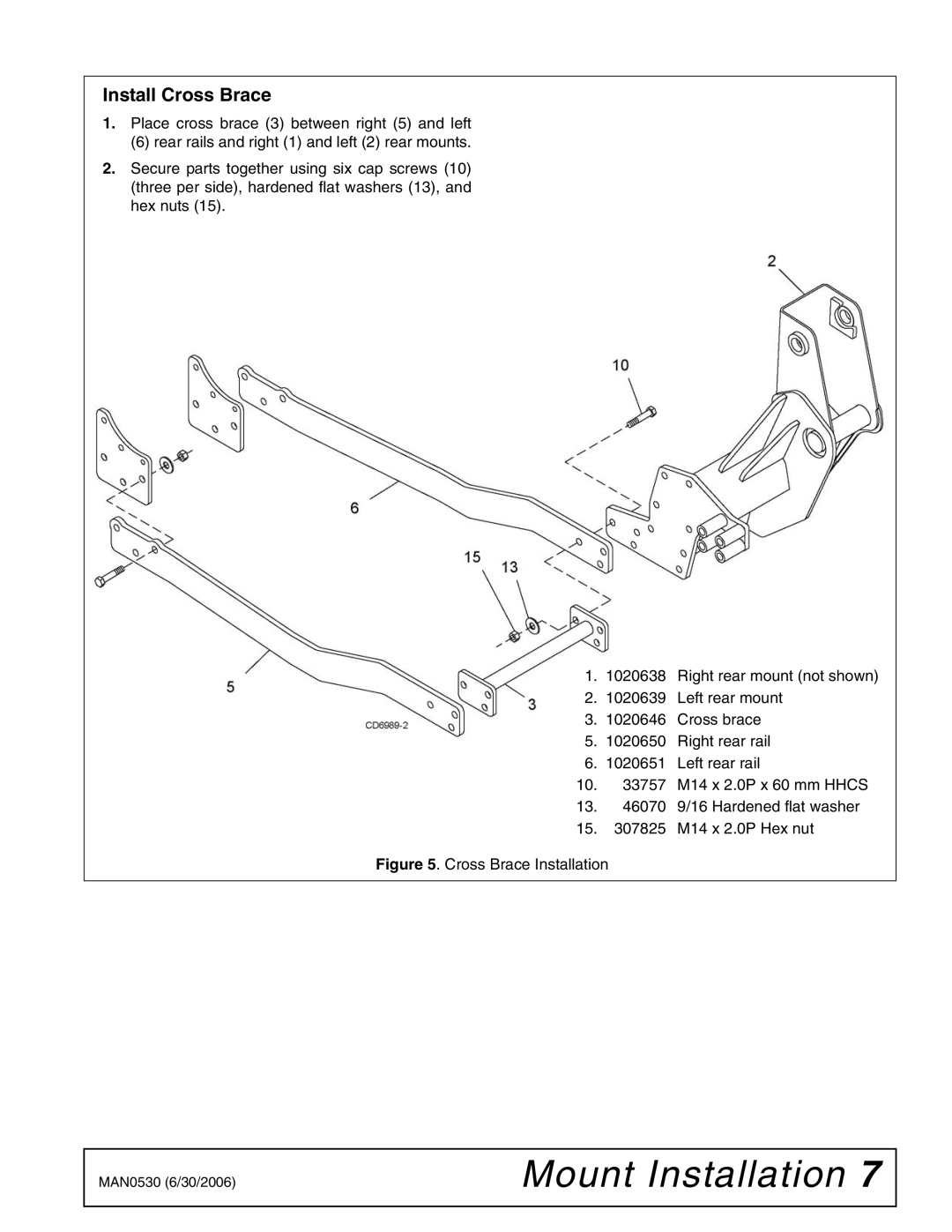 Woods Equipment 211718 installation manual Install Cross Brace, Cross Brace Installation 