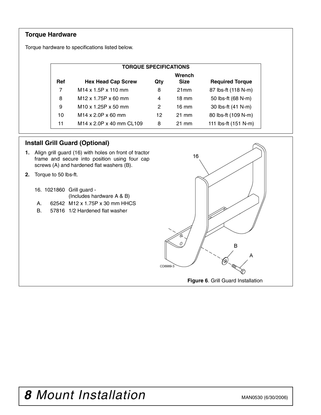 Woods Equipment 211718 installation manual Torque Hardware, Install Grill Guard Optional 