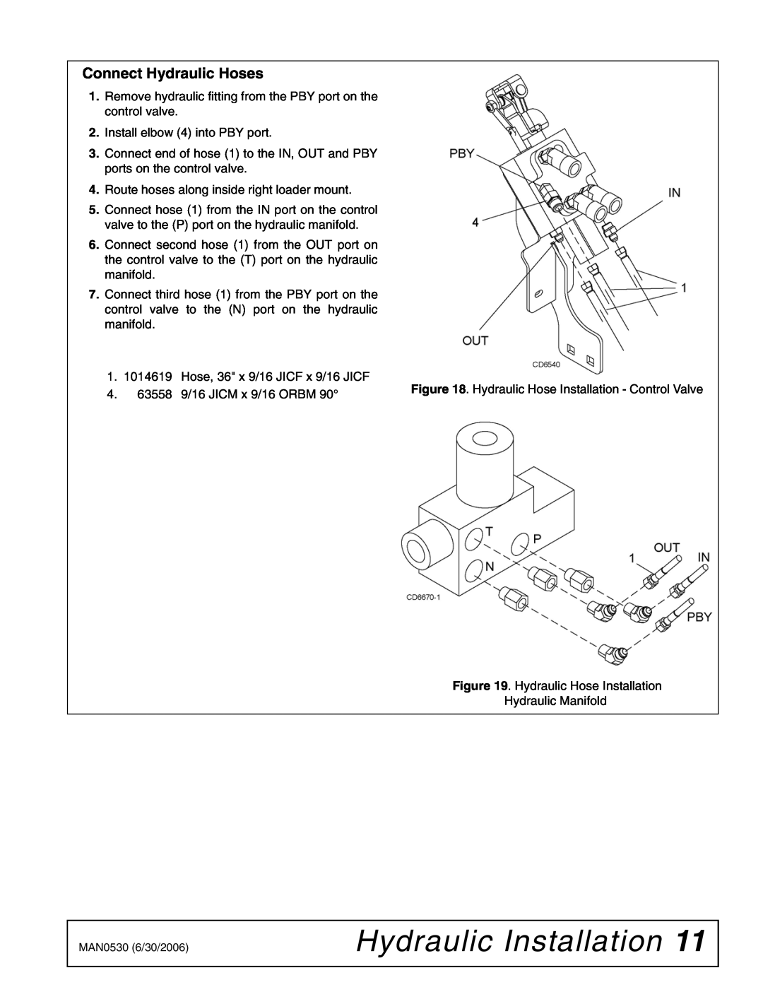 Woods Equipment 211718 installation manual Connect Hydraulic Hoses, Hydraulic Installation 