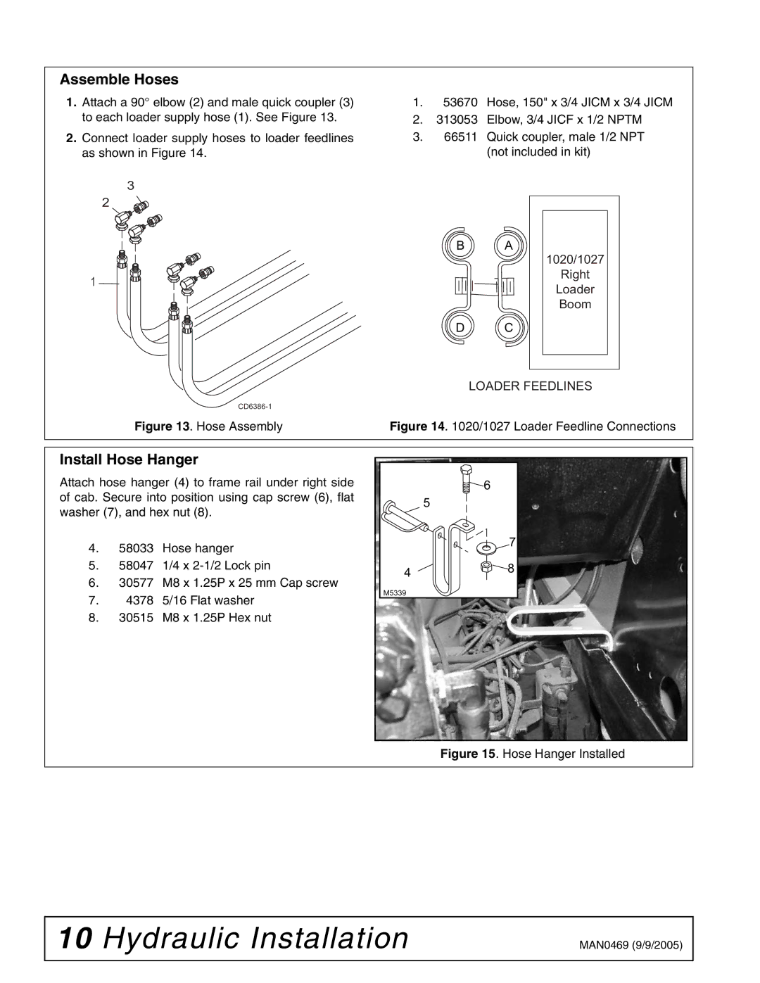 Woods Equipment 211822 installation manual Assemble Hoses, Install Hose Hanger 