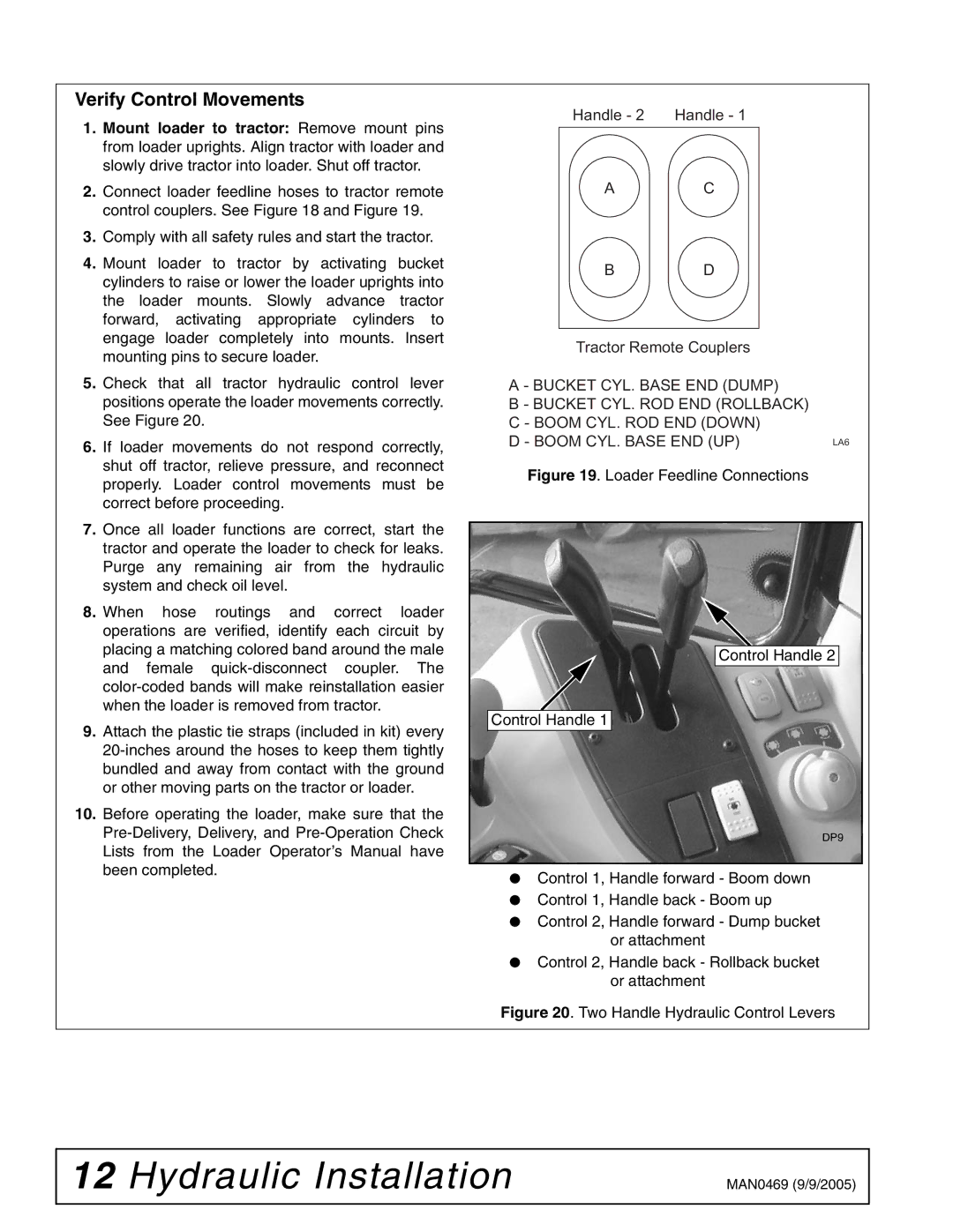 Woods Equipment 211822 installation manual Verify Control Movements, Loader Feedline Connections Control Handle 