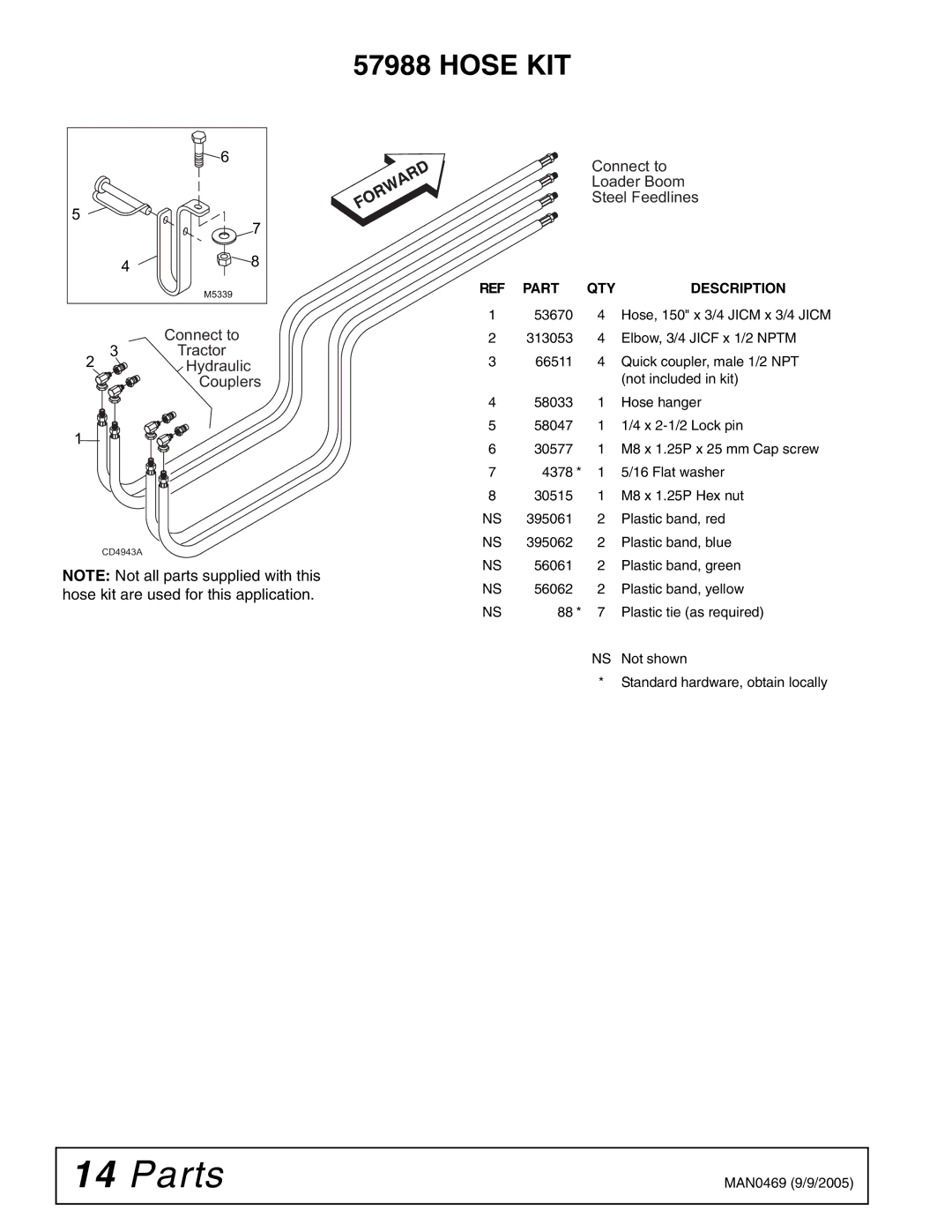 Woods Equipment 211822 installation manual Hose KIT 