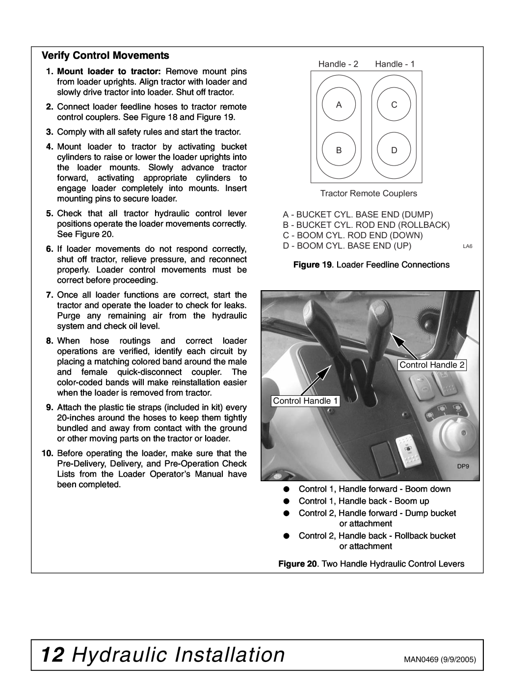 Woods Equipment 211822 installation manual Hydraulic Installation, Verify Control Movements, Handle - 2 Handle - AC BD 
