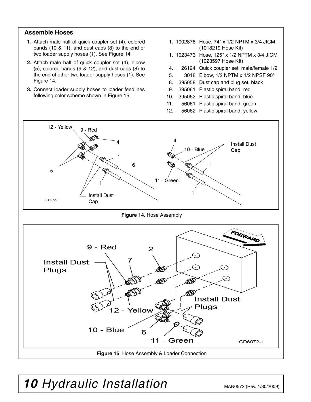 Woods Equipment 2300003 manual Assemble Hoses, Hose Assembly 