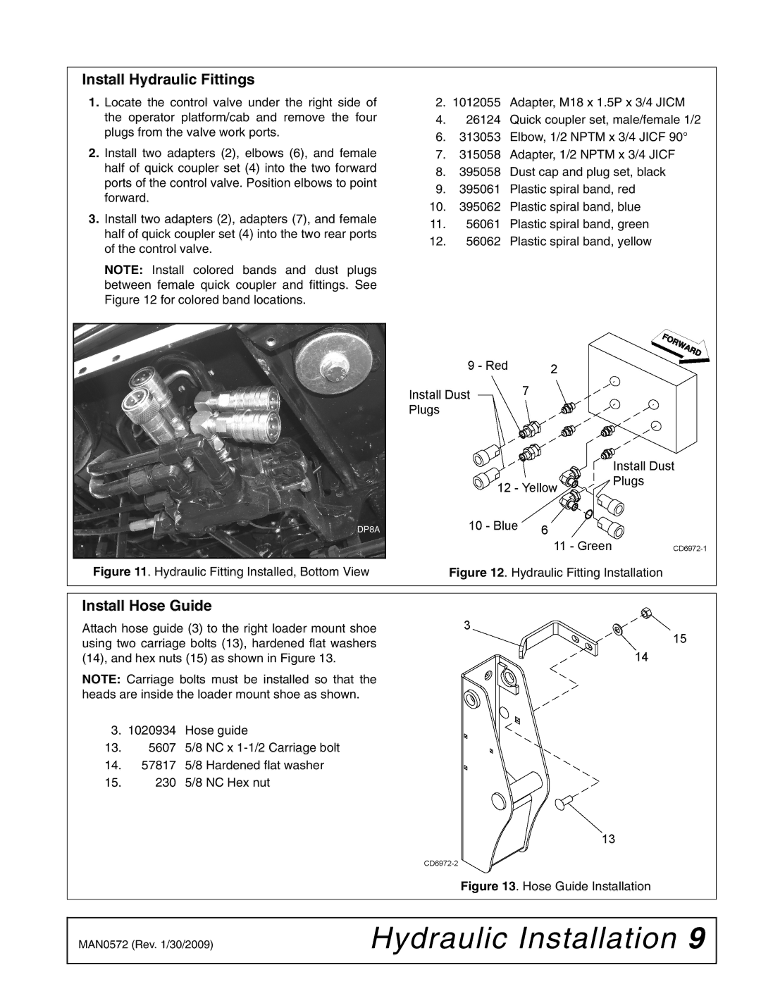 Woods Equipment 2300003 manual Install Hydraulic Fittings, Install Hose Guide 