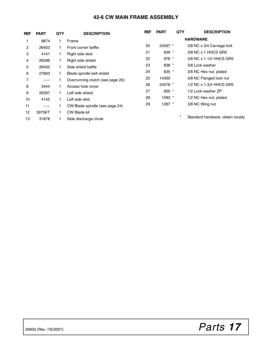 Woods Equipment 42C-6 manual Part QTY Description 