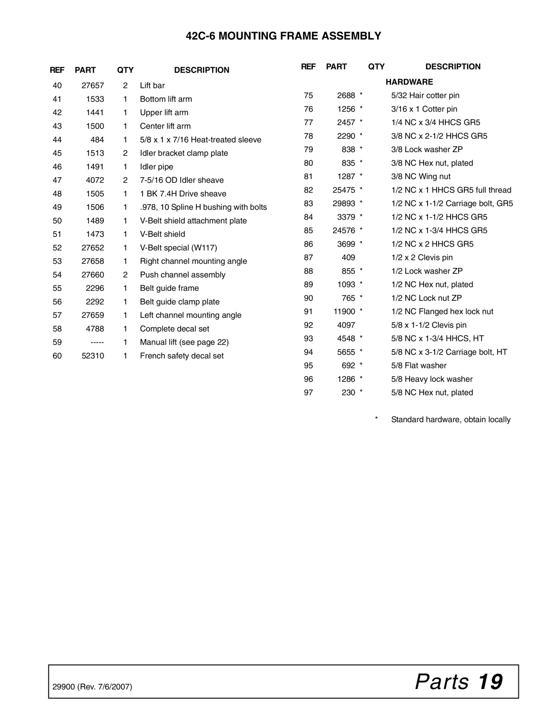 Woods Equipment manual 42C-6 Mounting Frame Assembly 