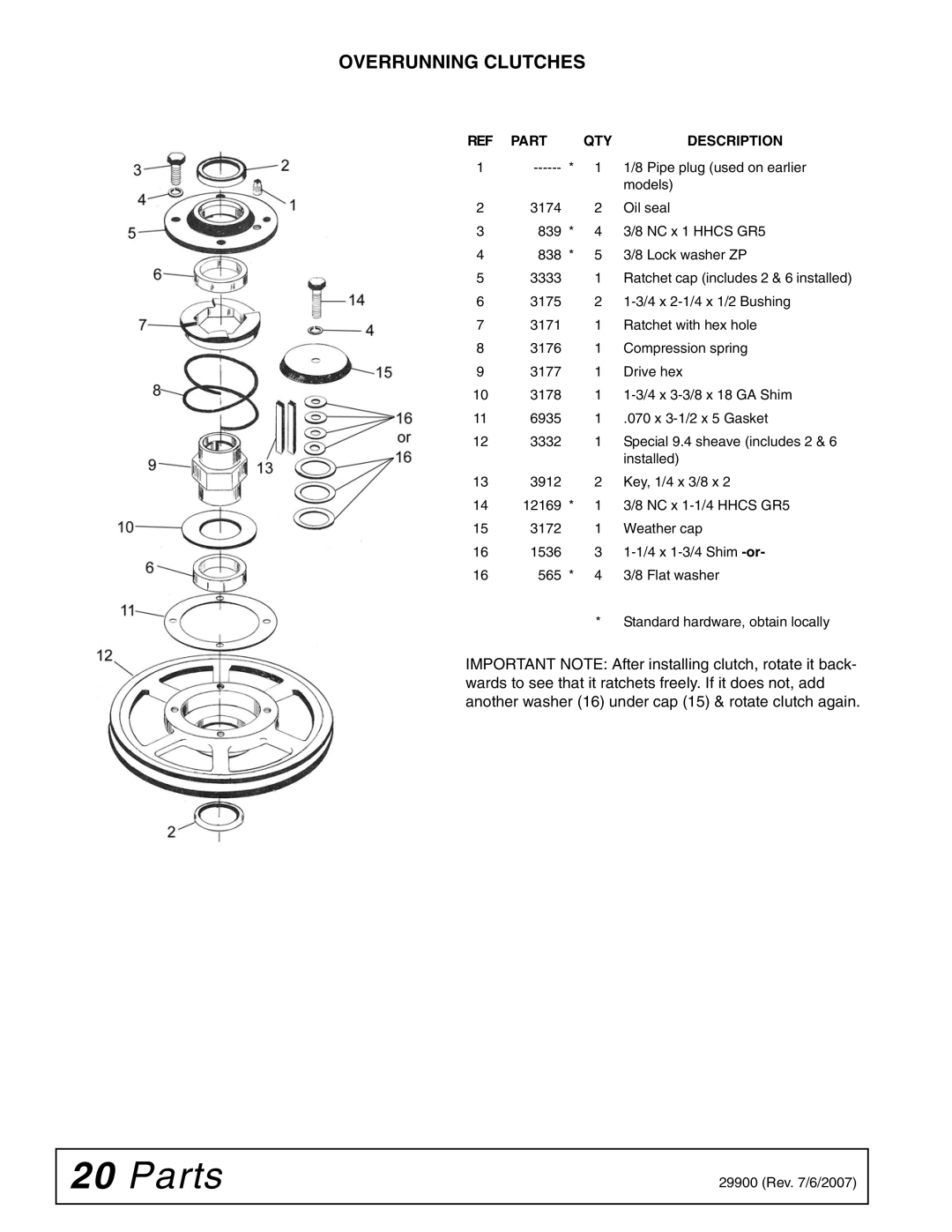 Woods Equipment 42C-6 manual Overrunning Clutches 