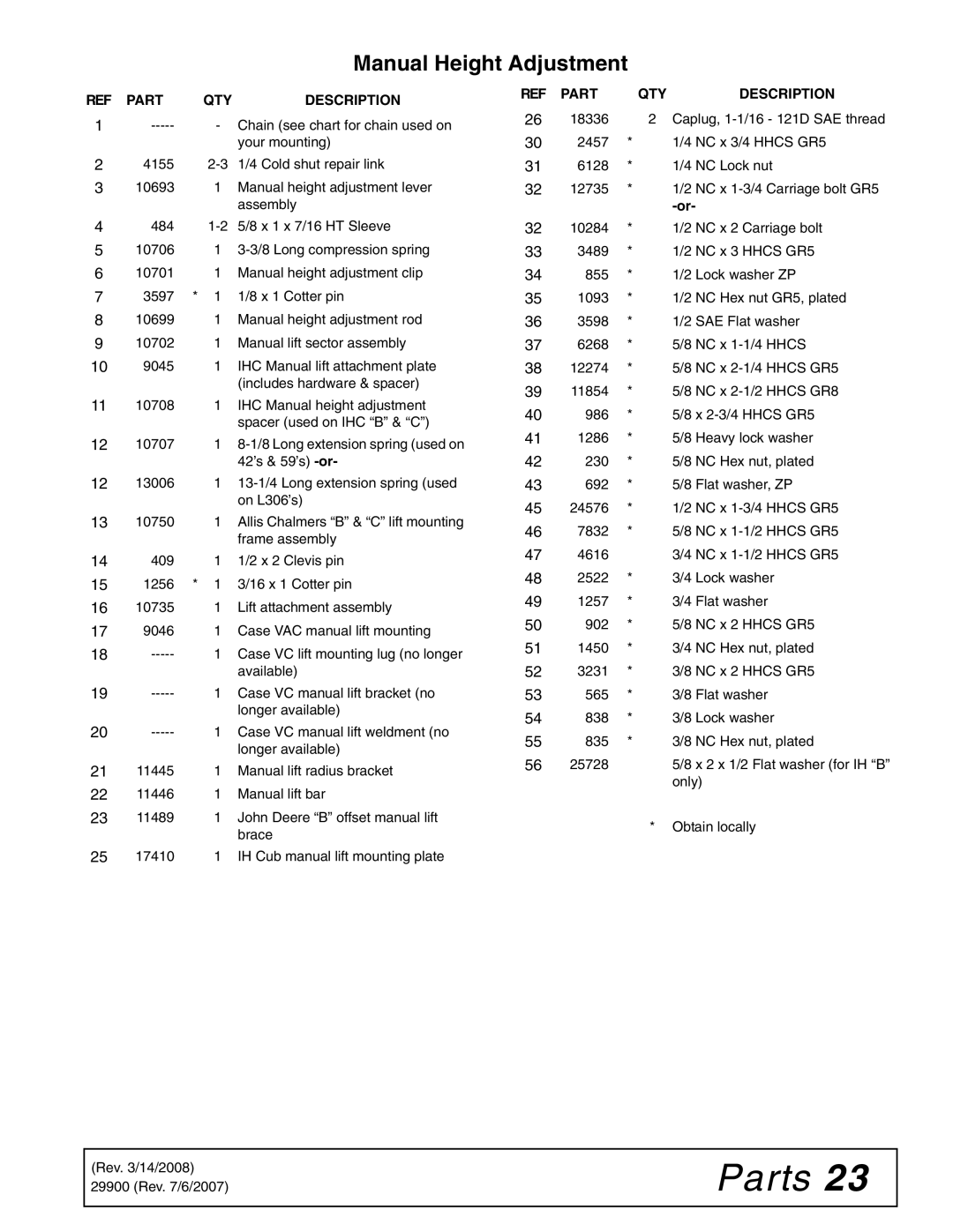 Woods Equipment 42C-6 manual Chain see chart for chain used on 