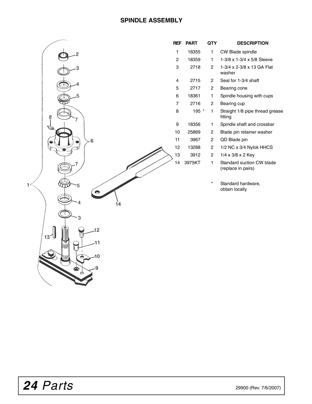 Woods Equipment 42C-6 manual Spindle Assembly 