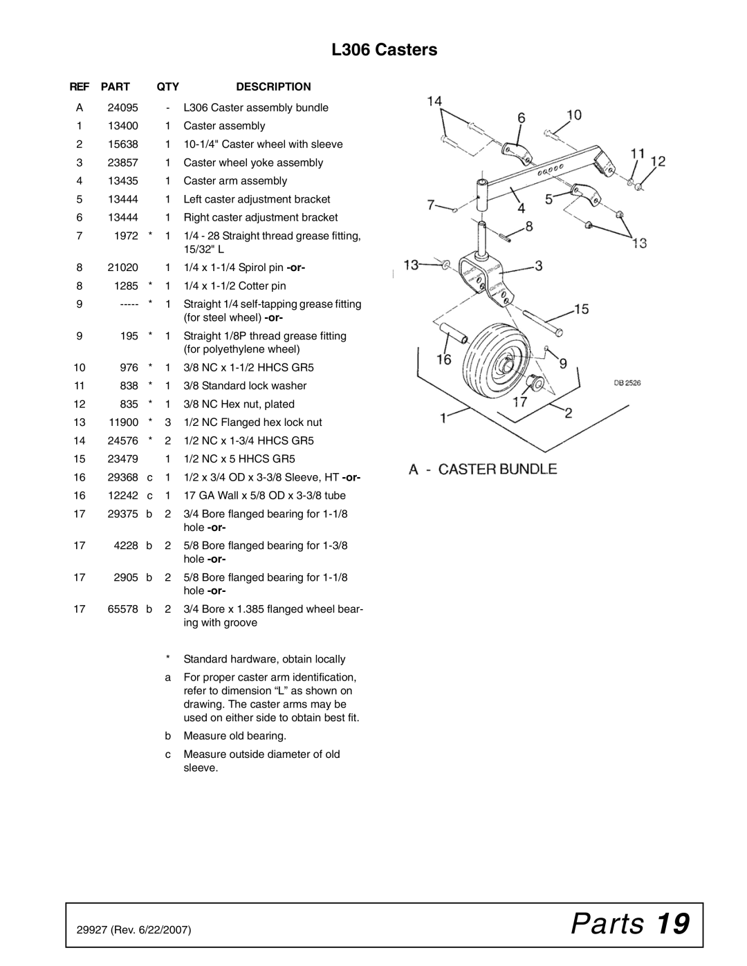 Woods Equipment 59C-2 manual L306 Casters 