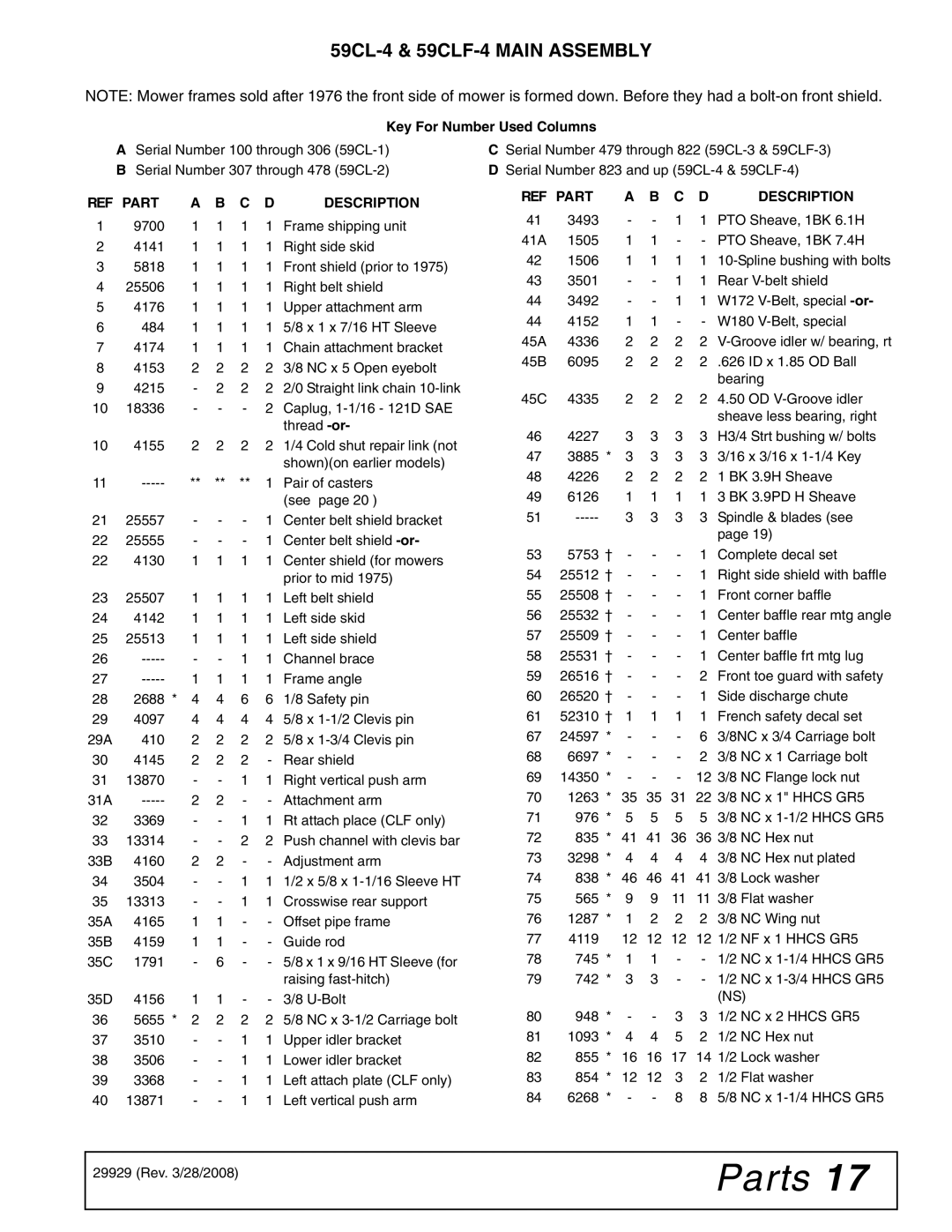 Woods Equipment 59CL-4, 59CLF-4 manual REF Part Description 