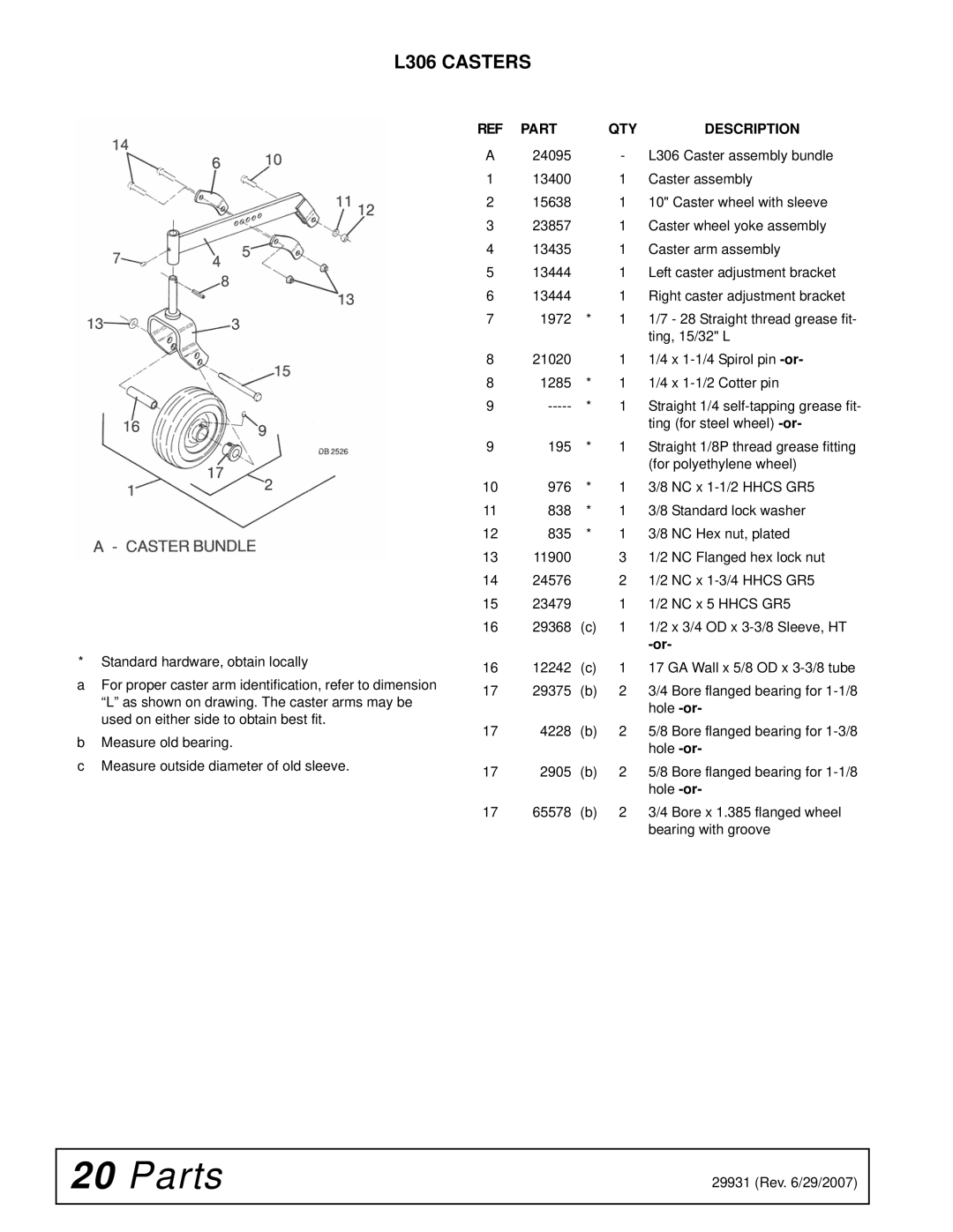 Woods Equipment 59HC-1 manual L306 Casters 