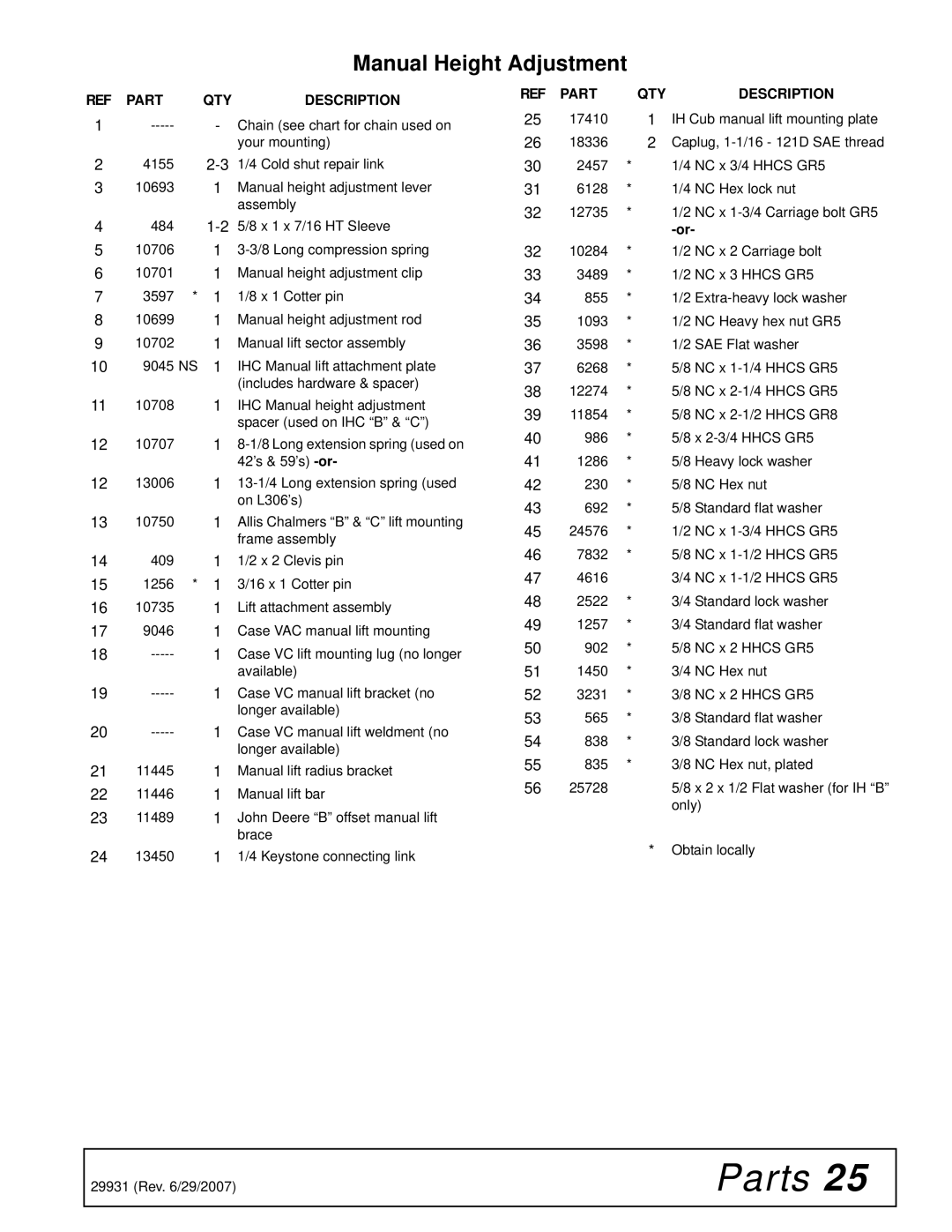 Woods Equipment 59HC-1 manual Chain see chart for chain used on 