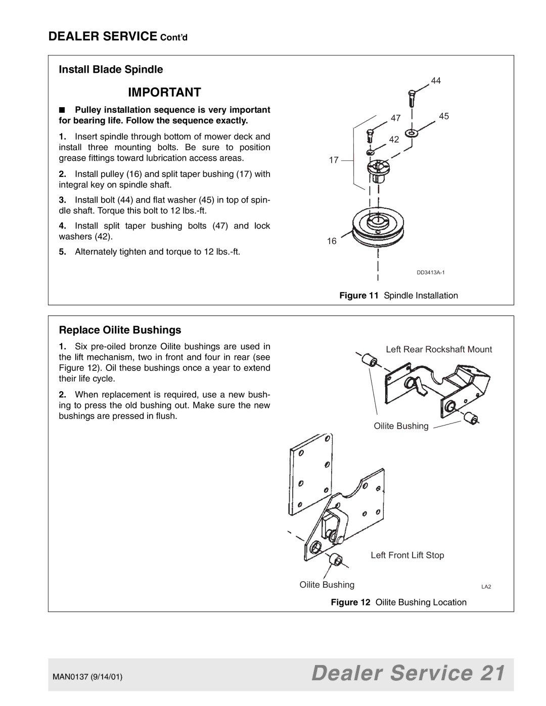 Woods Equipment 7000, 7192, 7194, 7195, 7200, 7205 manual Install Blade Spindle, Replace Oilite Bushings 