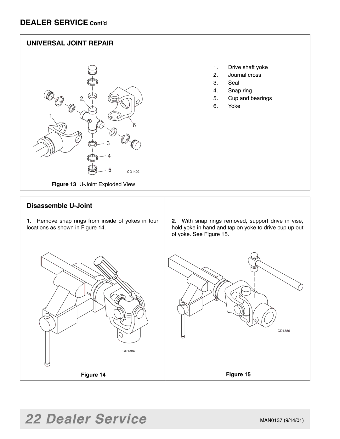 Woods Equipment 7000, 7192, 7194, 7195, 7200, 7205 manual Universal Joint Repair, Disassemble U-Joint 