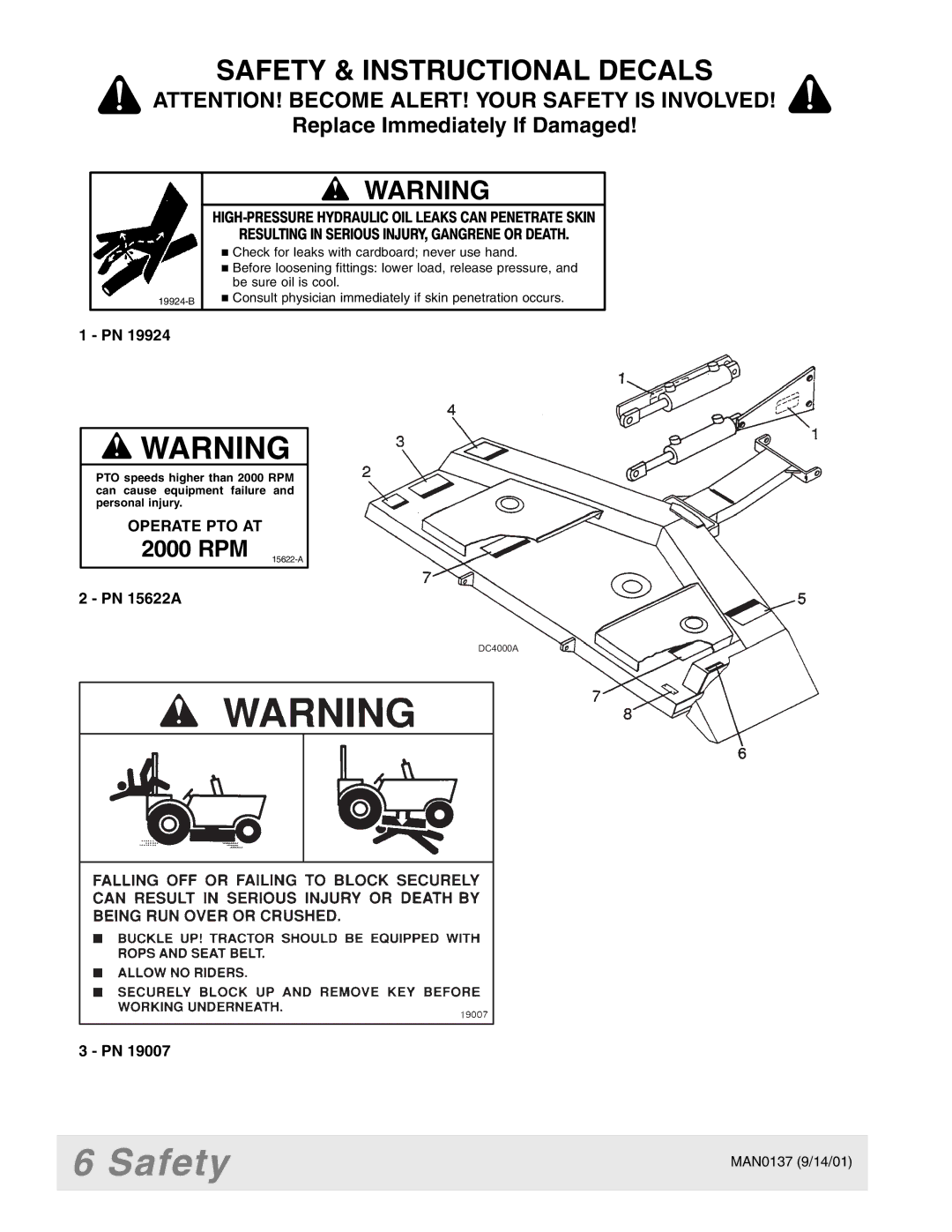 Woods Equipment 7000, 7192, 7194, 7195, 7200, 7205 manual Safety & Instructional Decals, PN 15622A 