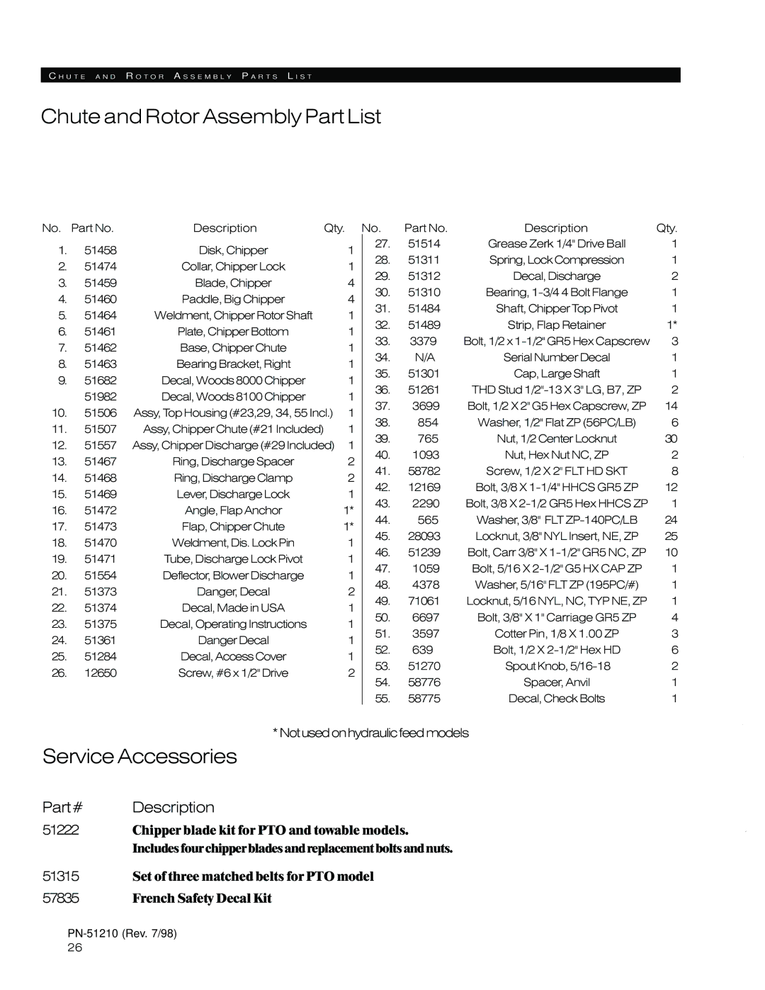 Woods Equipment 8000, 8100 manual Chute and Rotor Assembly Part List, Service Accessories, Part# Description 