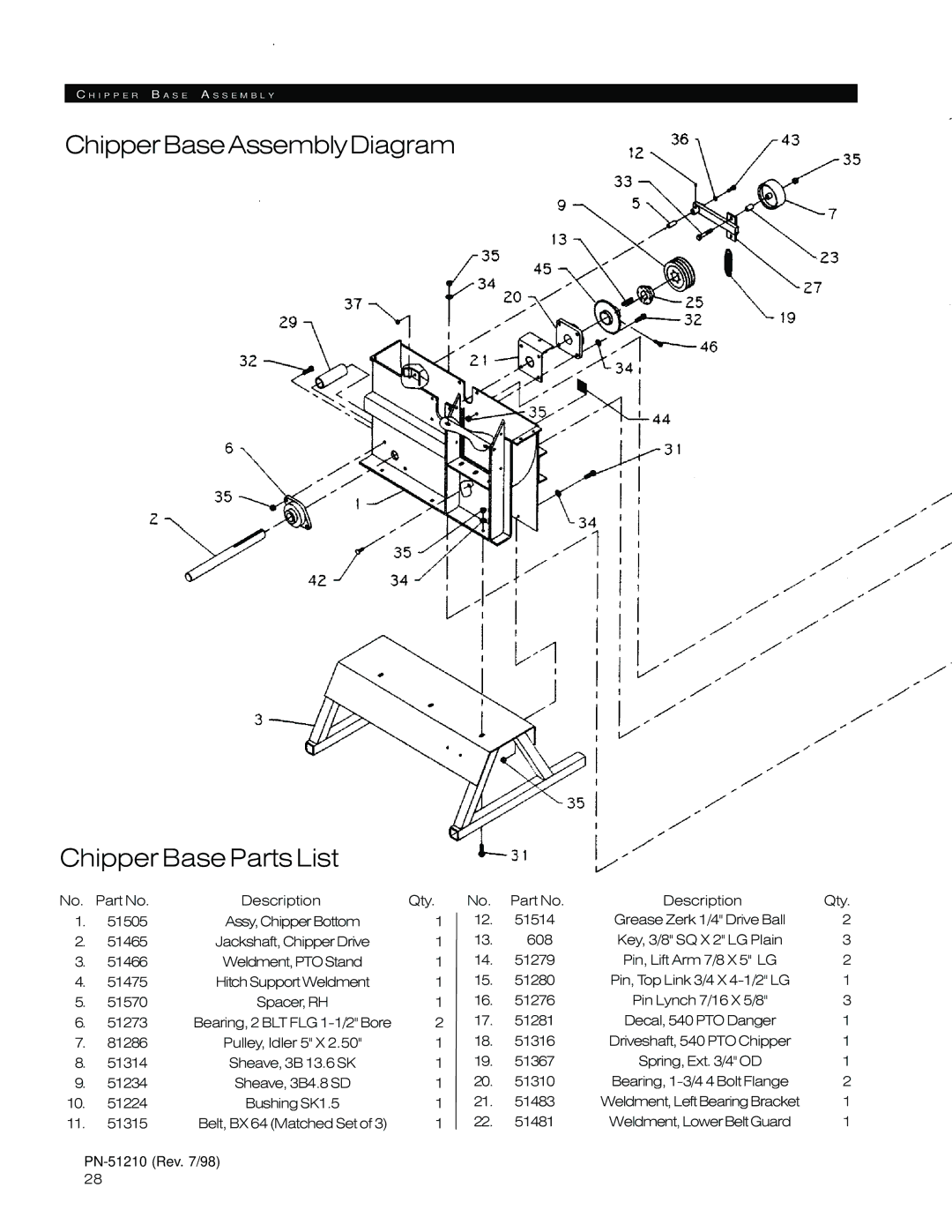 Woods Equipment 8000, 8100 manual ChipperBaseAssemblyDiagram Chipper Base Parts List 