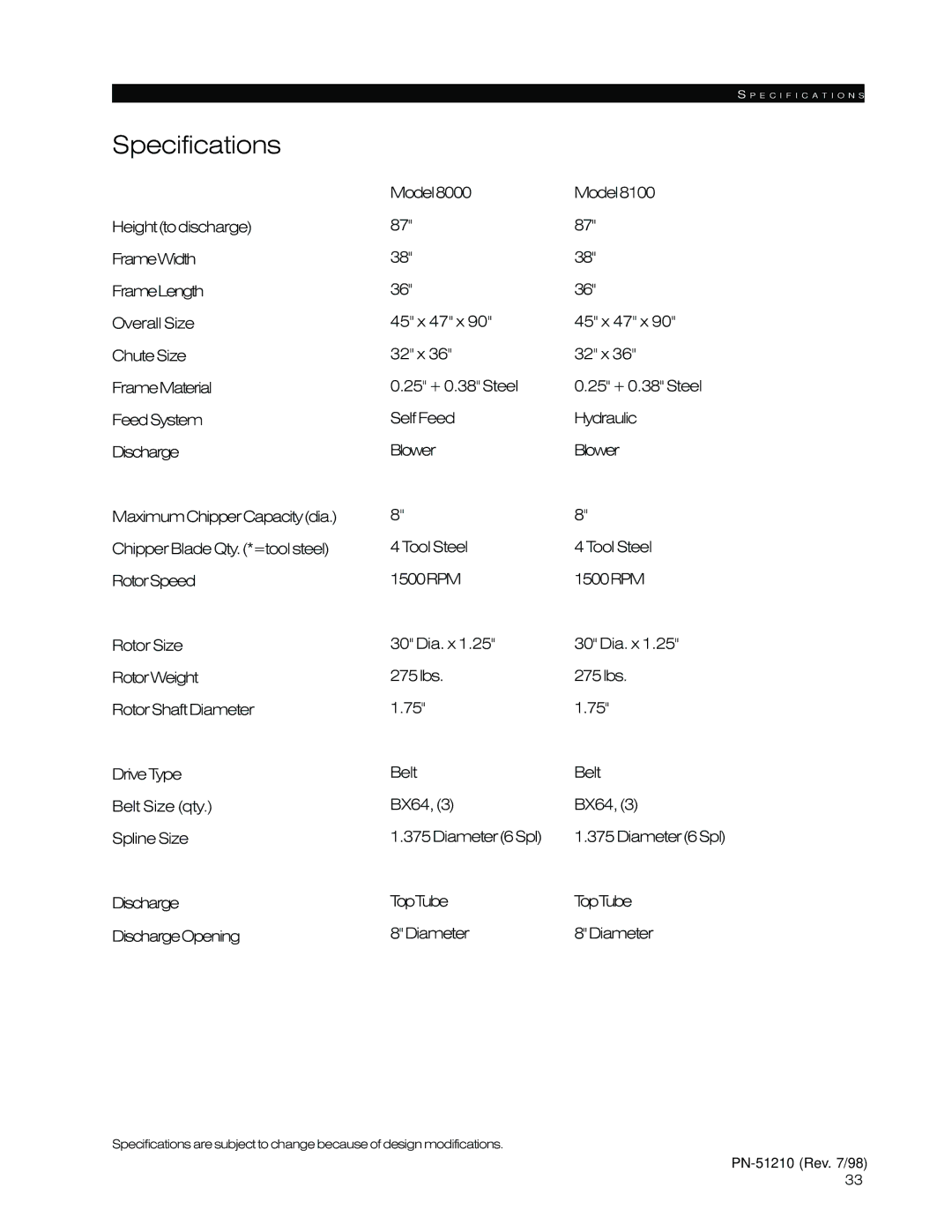 Woods Equipment 8100, 8000 manual Specifications 