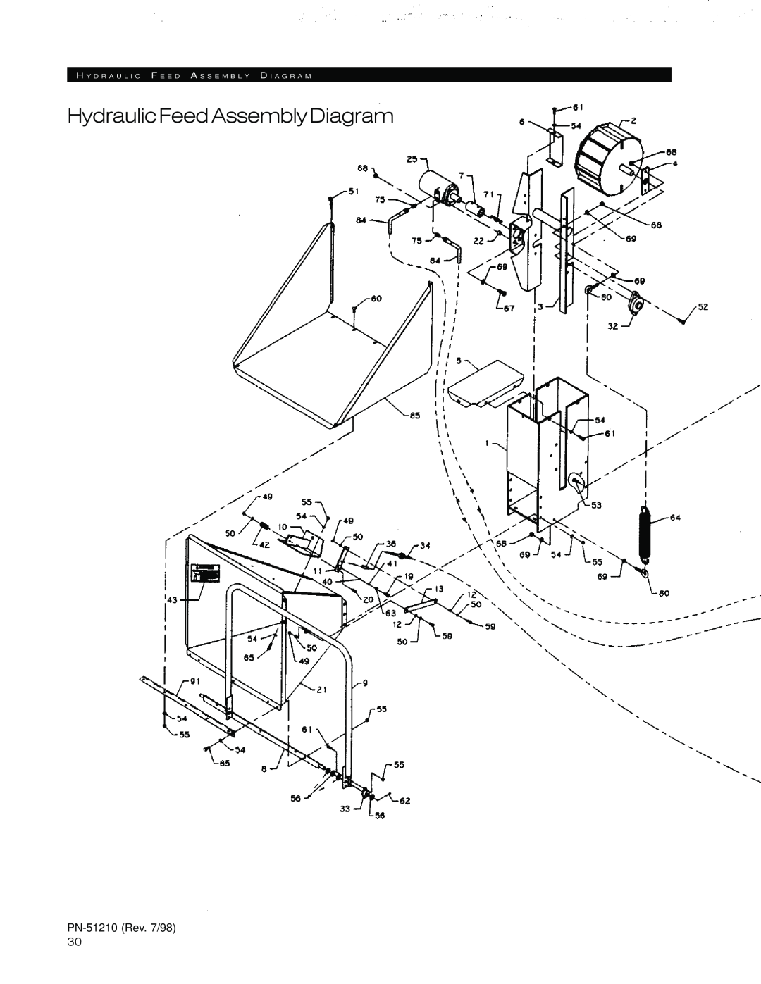 Woods Equipment 8000, 8100 manual HydraulicFeedAssemblyDiagram, PN-51210 Rev. 7/98 