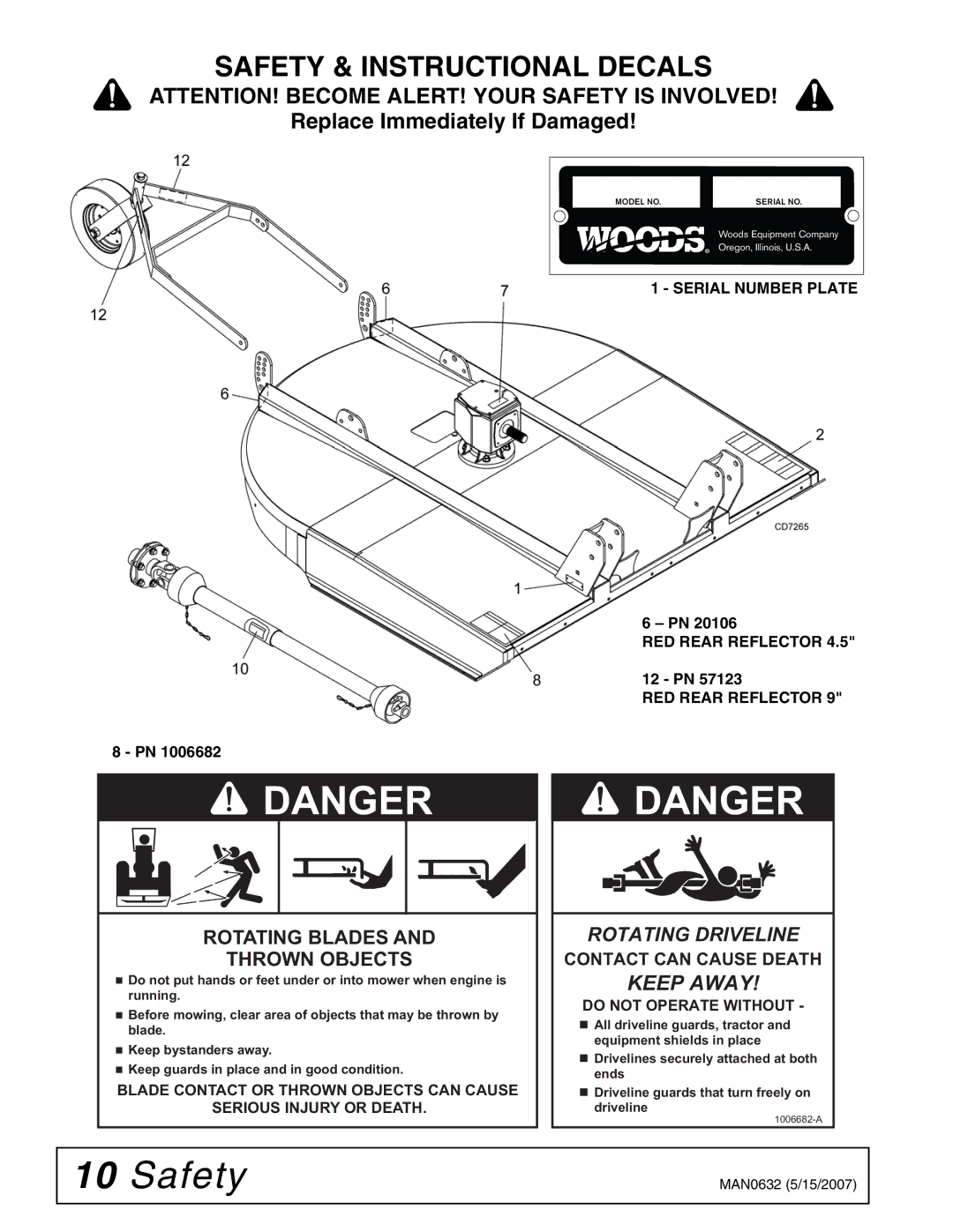 Woods Equipment BB60X, BB48X, BB84X, BB72X manual Safety & Instructional Decals, Serial Number Plate, RED Rear Reflector 