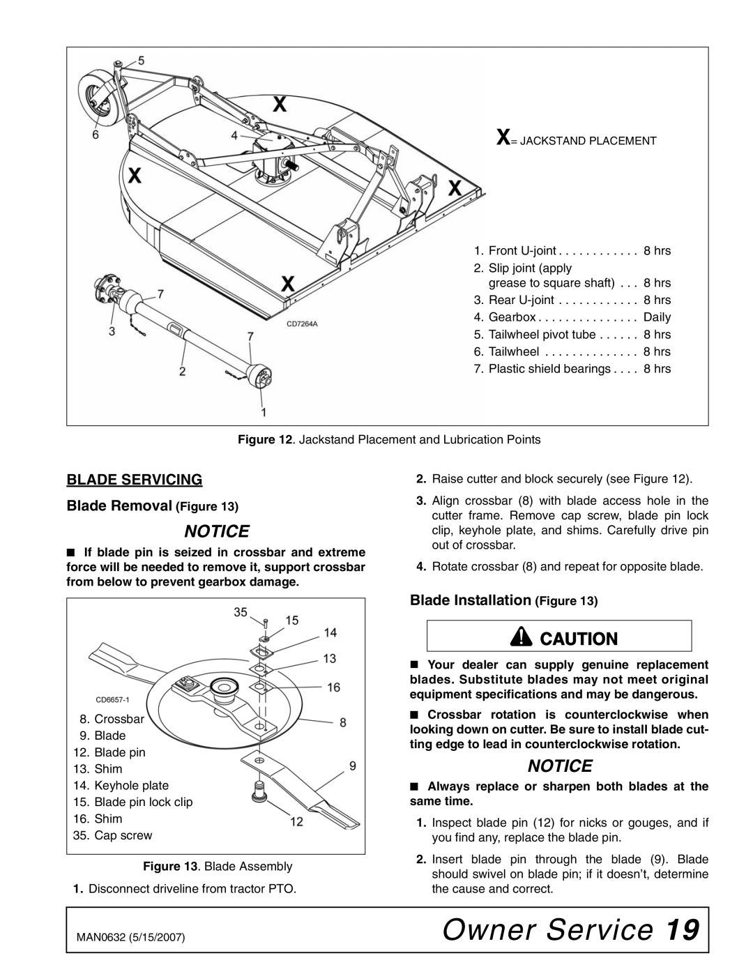 Woods Equipment BB72X, BB48X, BB84X, BB60X manual Blade Servicing, Blade Removal Figure, Blade Installation Figure 