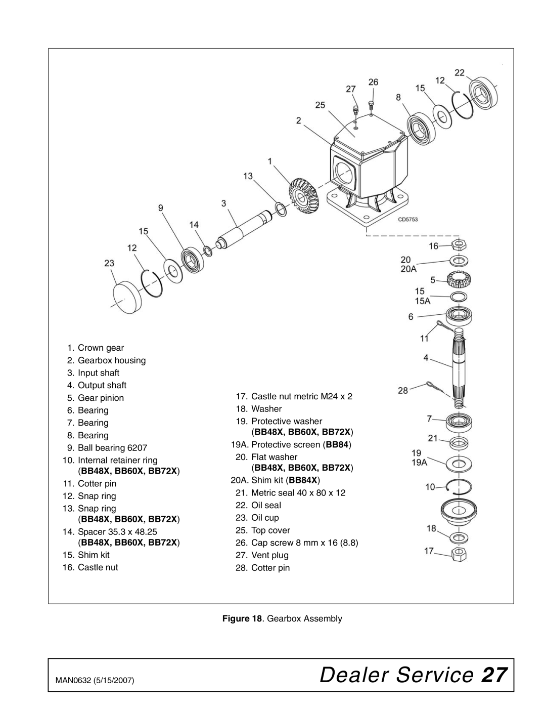 Woods Equipment BB84X manual BB48X, BB60X, BB72X 