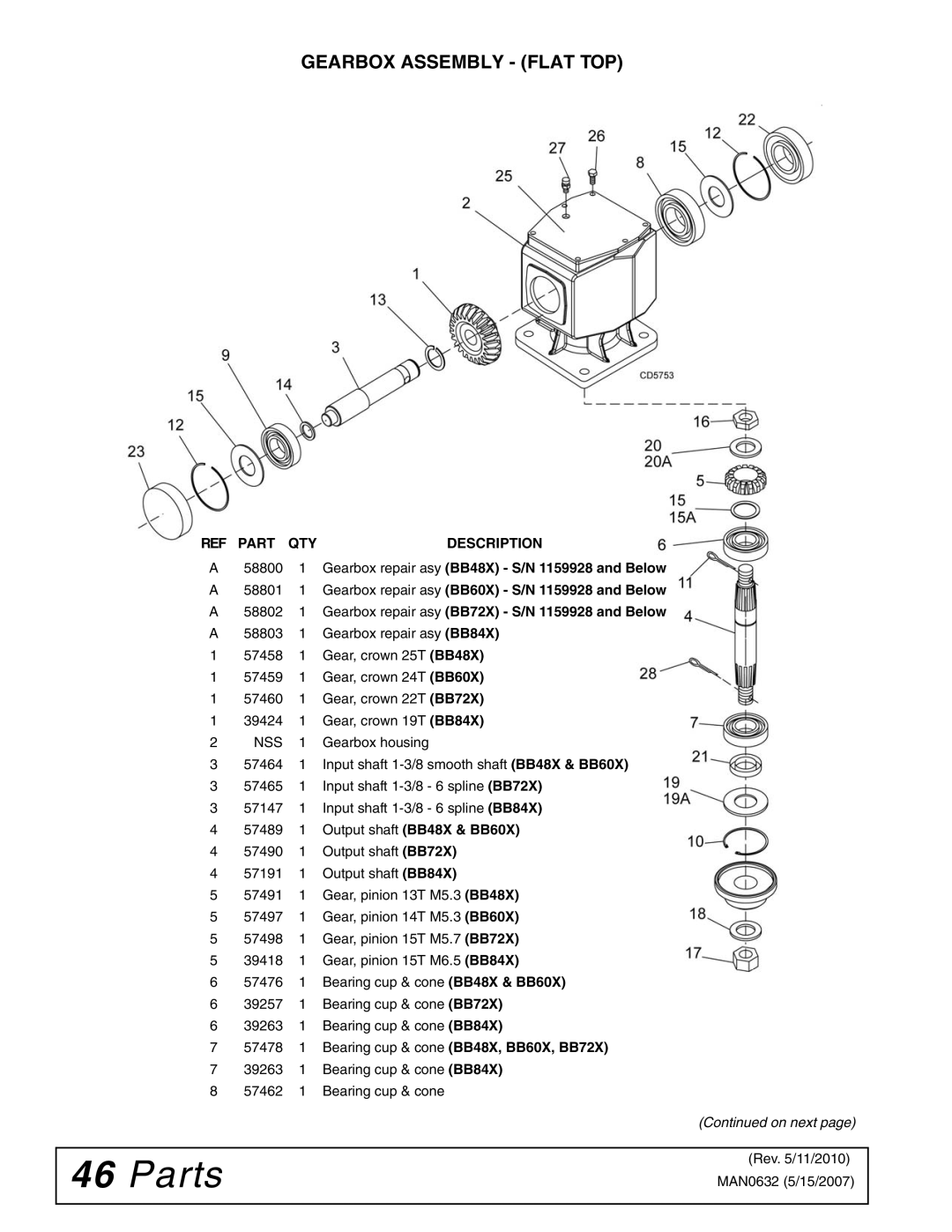 Woods Equipment BB60X, BB48X, BB84X manual Gearbox Assembly Flat TOP, Gearbox repair asy BB72X S/N 1159928 and Below 