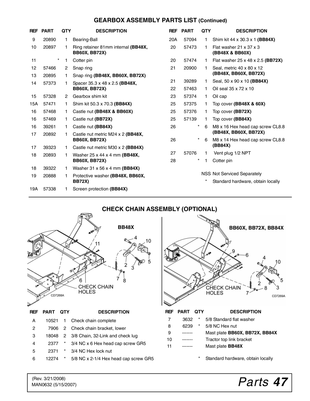 Woods Equipment BB72X, BB84X, BB60X manual Gearbox Assembly Parts List, Check Chain Assembly Optional, BB48X 