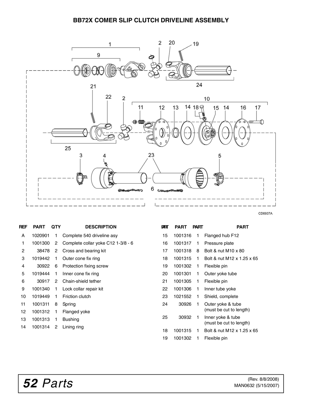 Woods Equipment BB48X, BB84X, BB60X manual BB72X Comer Slip Clutch Driveline Assembly 