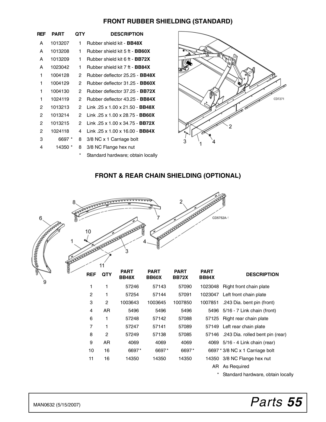 Woods Equipment BB72X, BB48X, BB84X, BB60X manual Front & Rear Chain Shielding Optional, Front Rubber Shielding Standard 