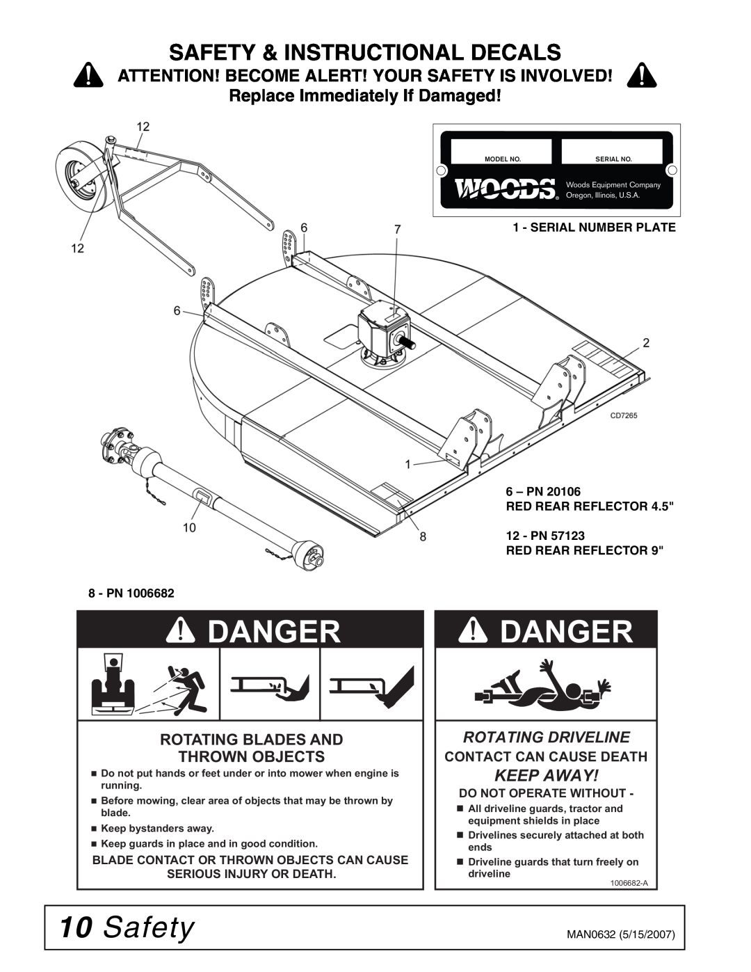 Woods Equipment BB60X, BB48X Safety & Instructional Decals, Danger, Attention! Become Alert! Your Safety Is Involved 