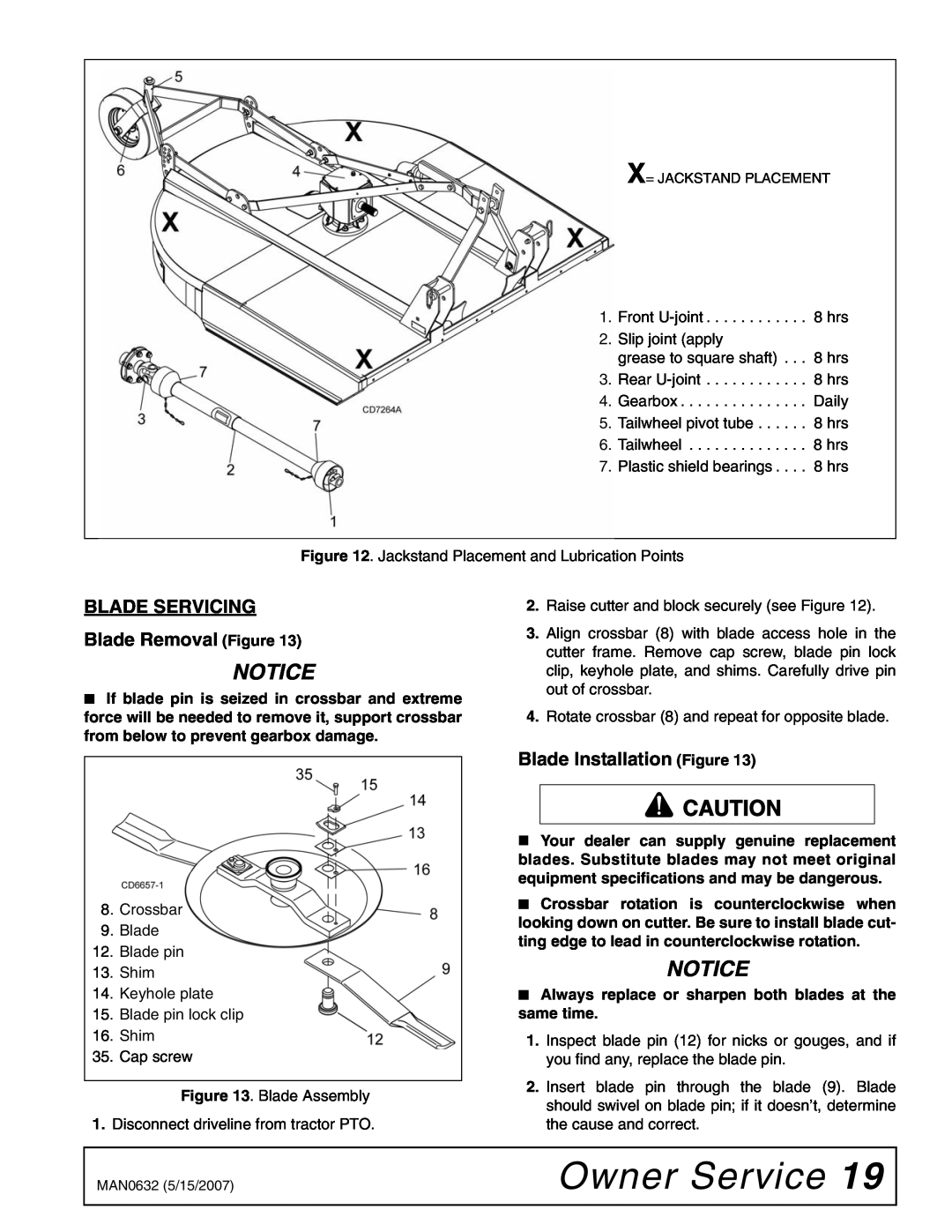 Woods Equipment BB72X, BB48X, BB84X Owner Service, Notice, BLADE SERVICING Blade Removal Figure, Blade Installation Figure 