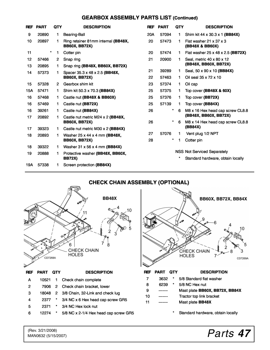 Woods Equipment BB72X, BB84X, BB60X manual Parts, GEARBOX ASSEMBLY PARTS LIST Continued, Check Chain Assembly Optional, BB48X 